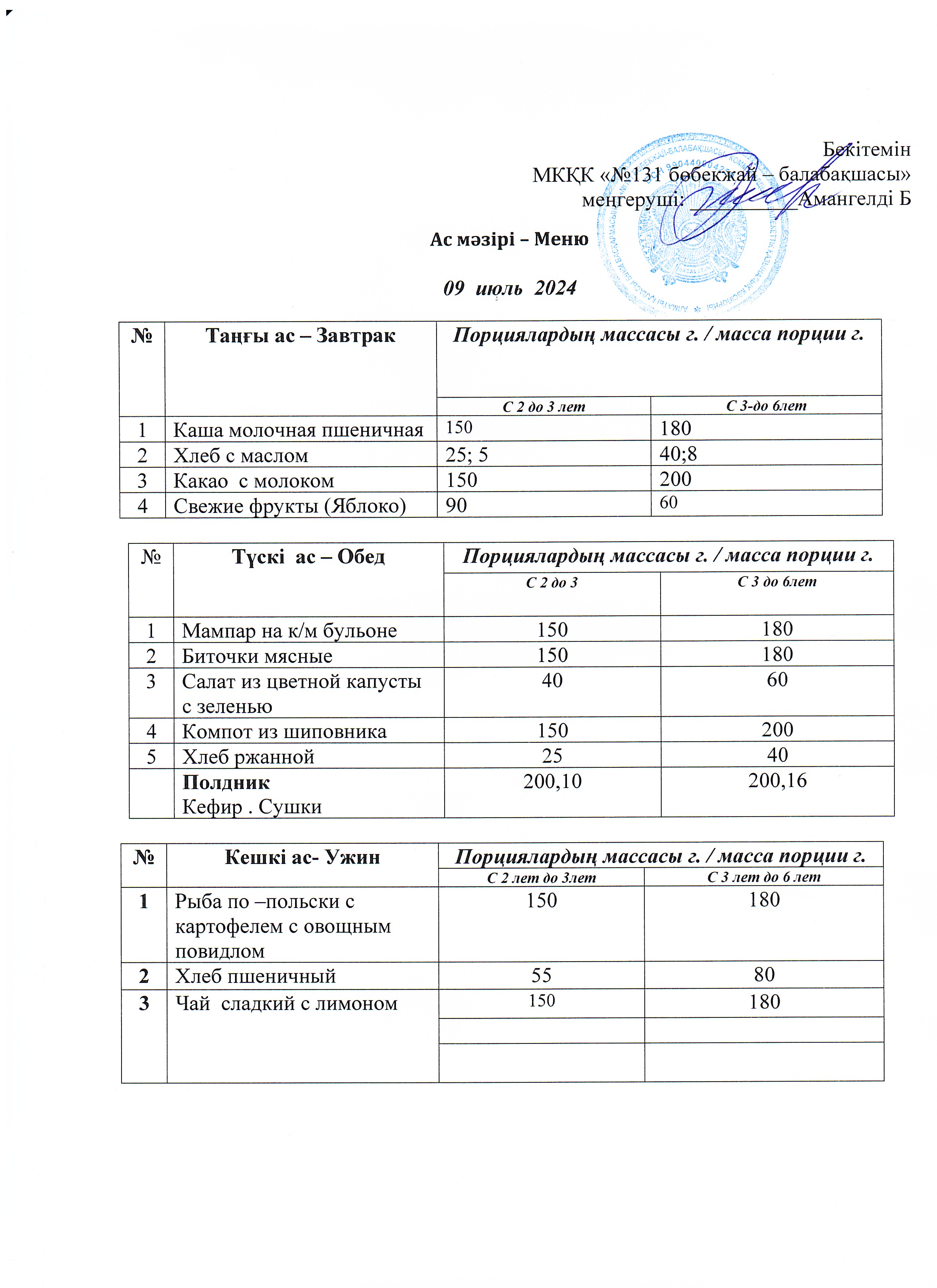 Меню 09 июль 2024г