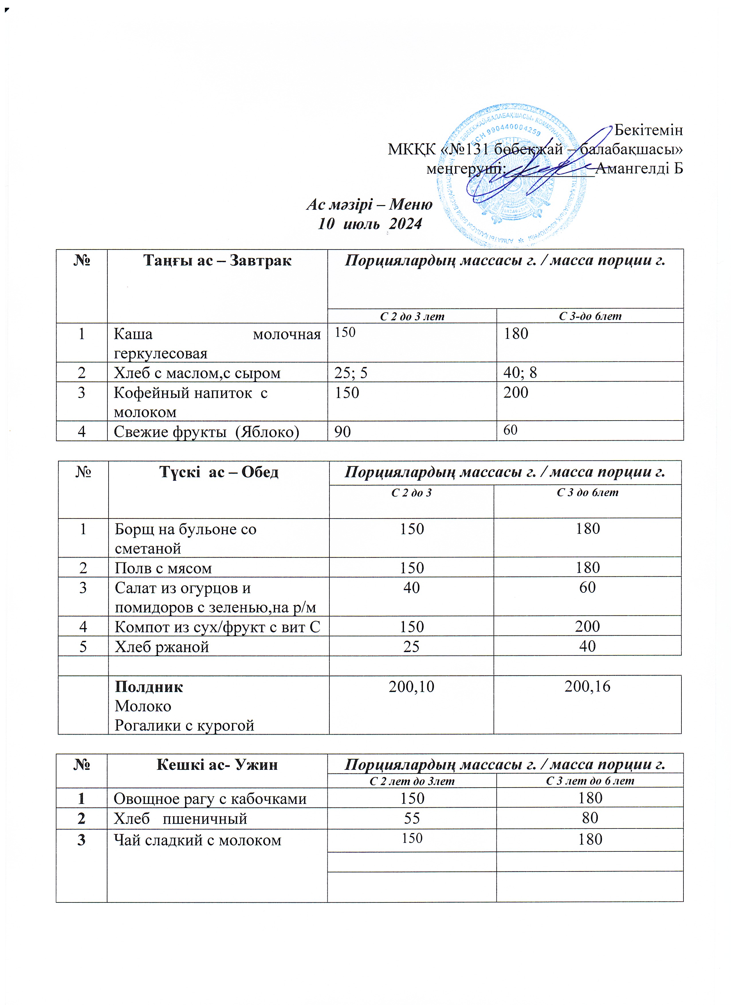 Меню 10 июль 20241 г