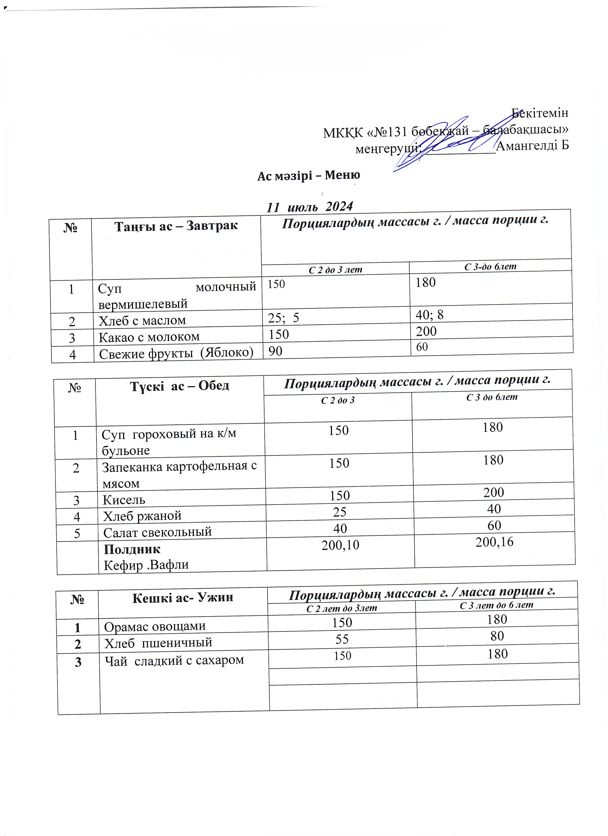 Меню 11 июль 2024 г