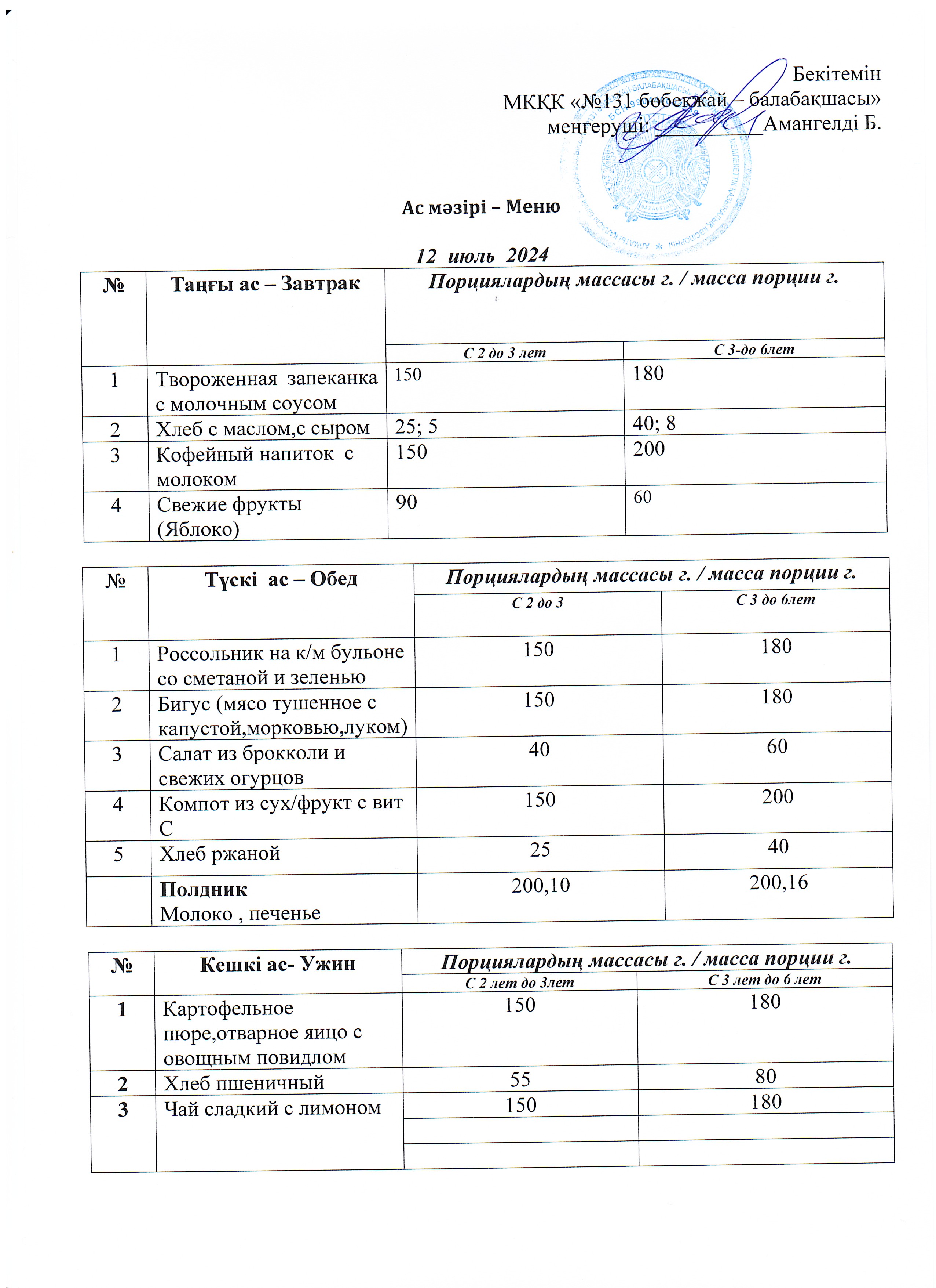 Меню 12 июль 2024г