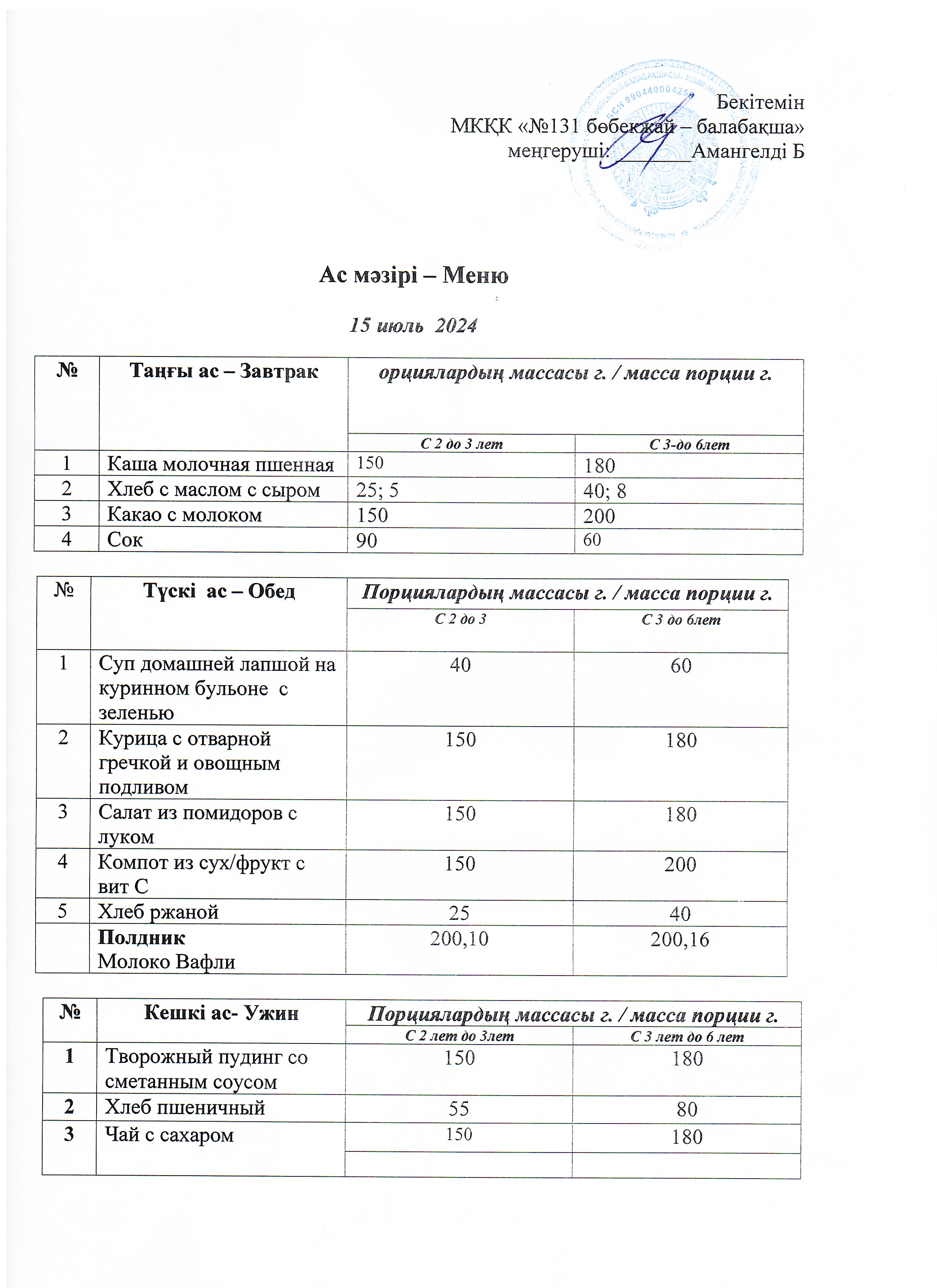 Меню 15 июль 2024 г