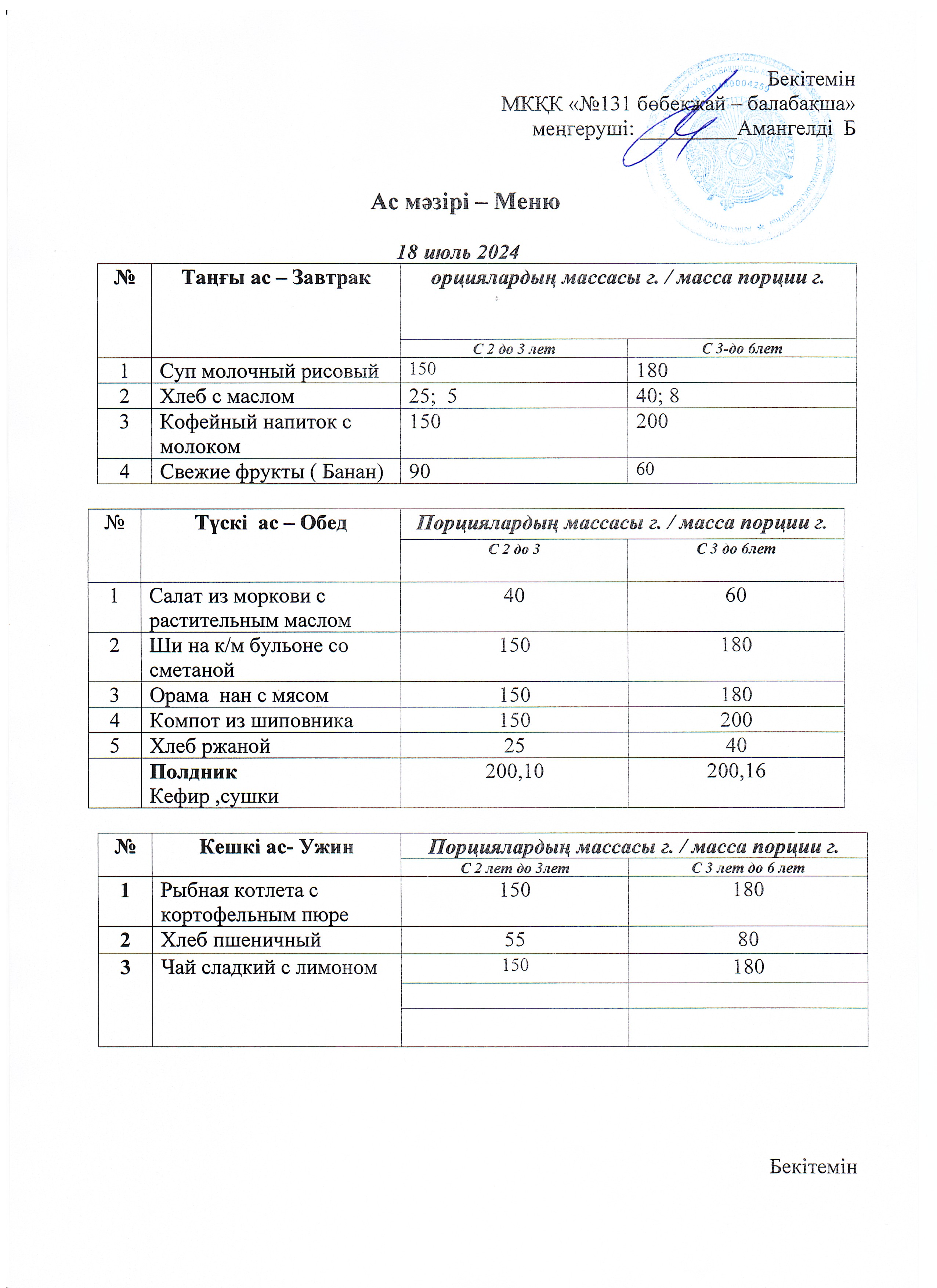 Меню 18 июль 2024 г