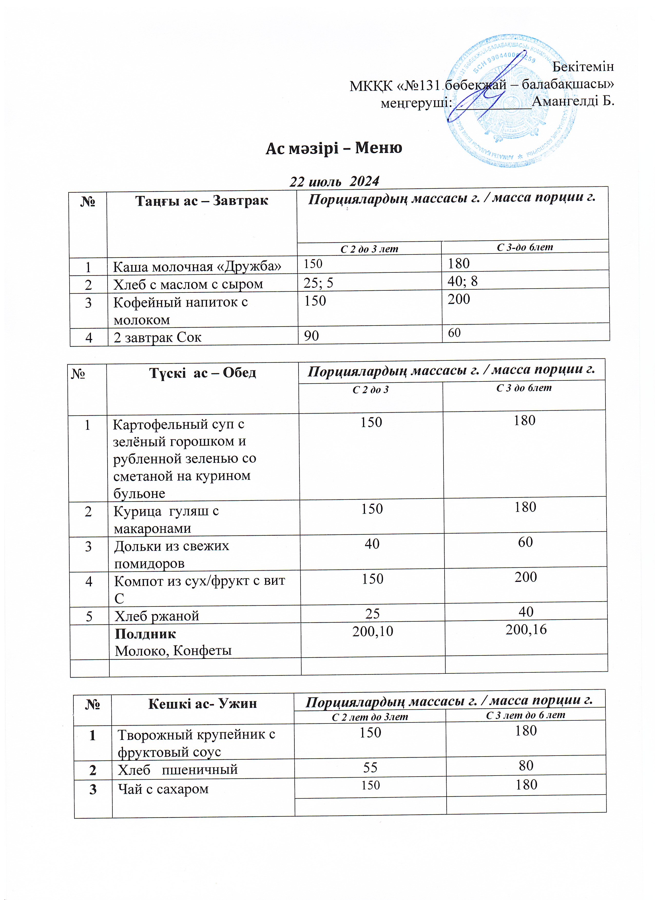 Меню 22 июль 2024 г