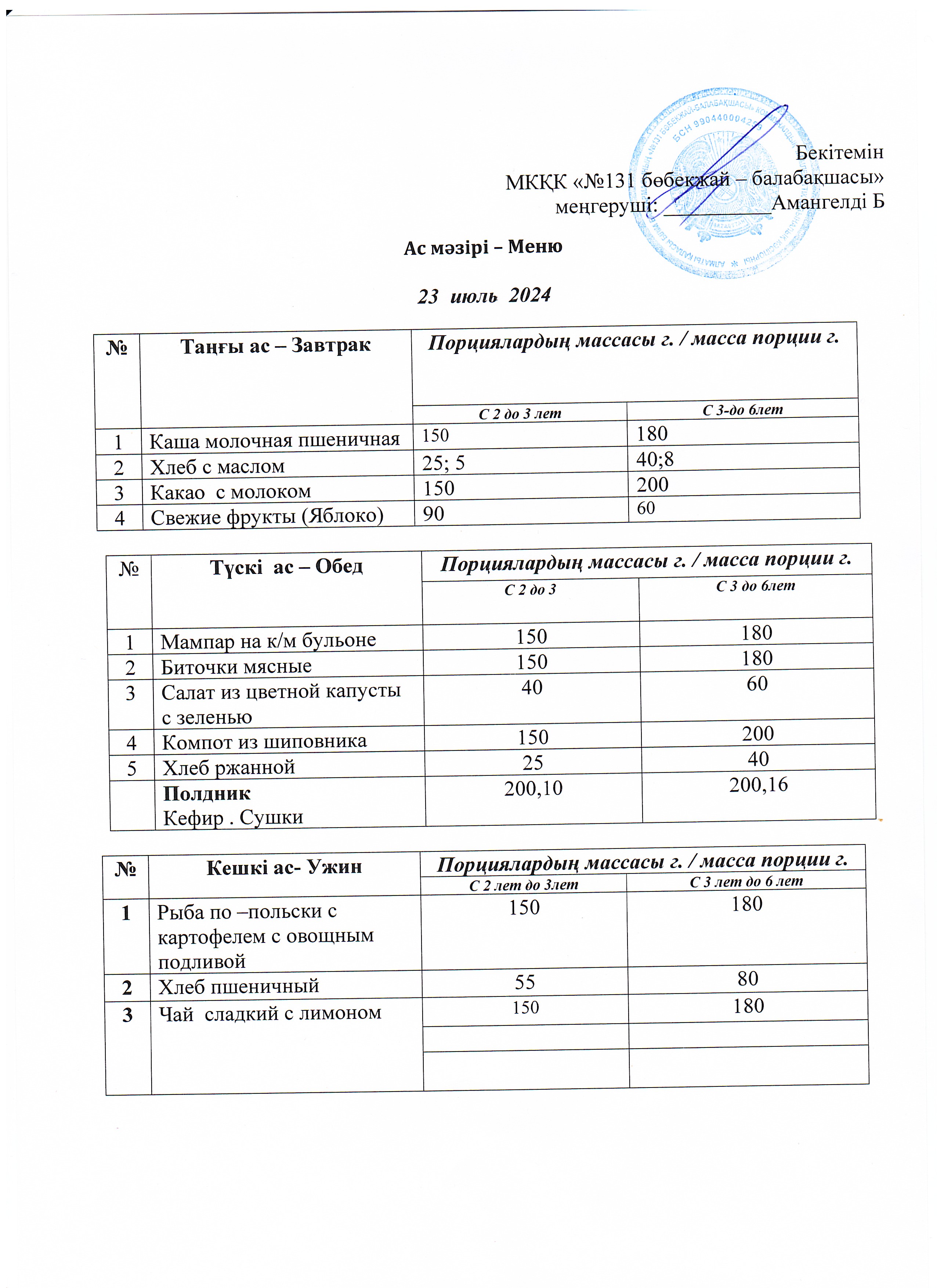 Меню 23 июль 2024 г