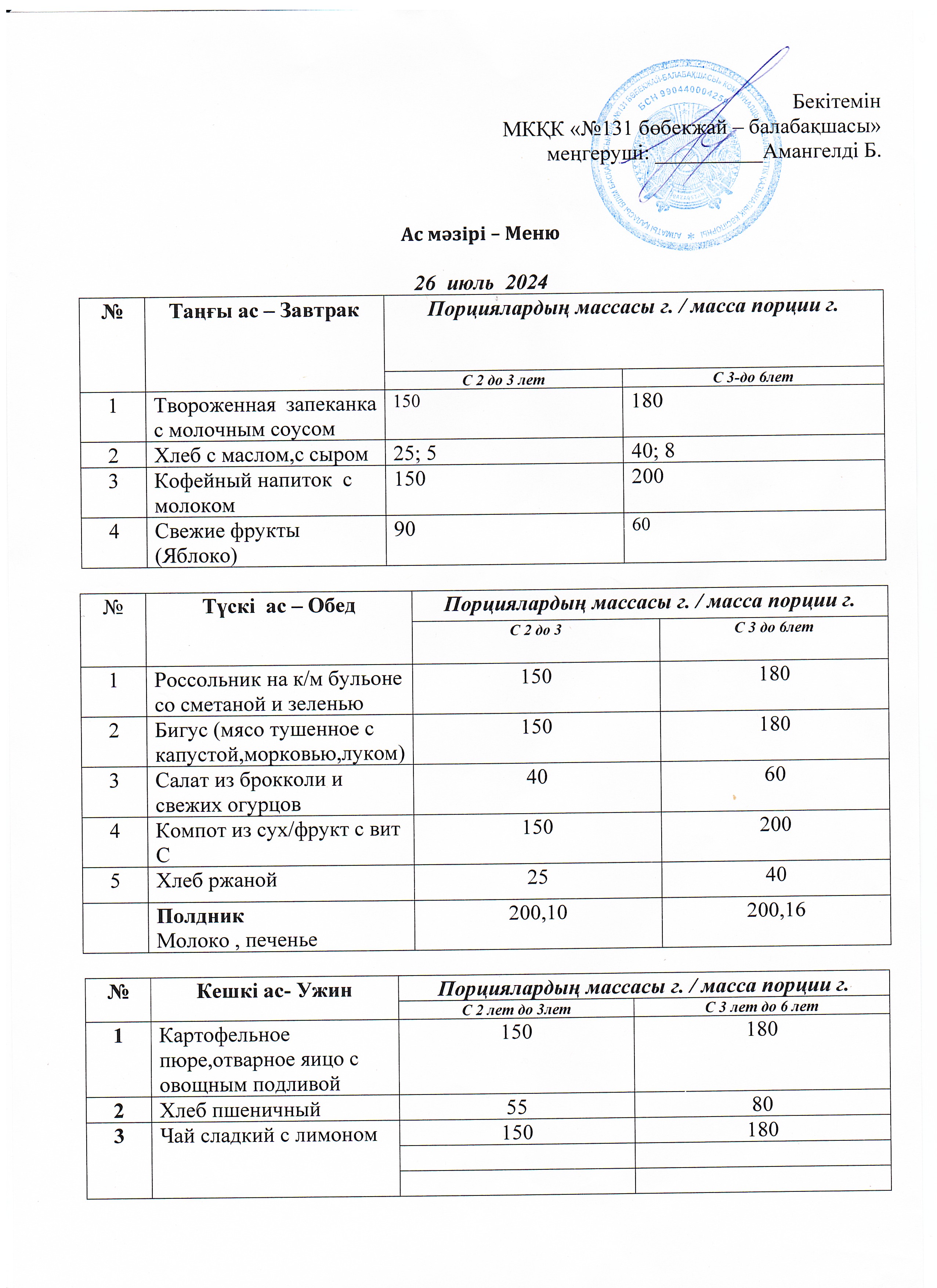 Меню 26 июль 2024 г