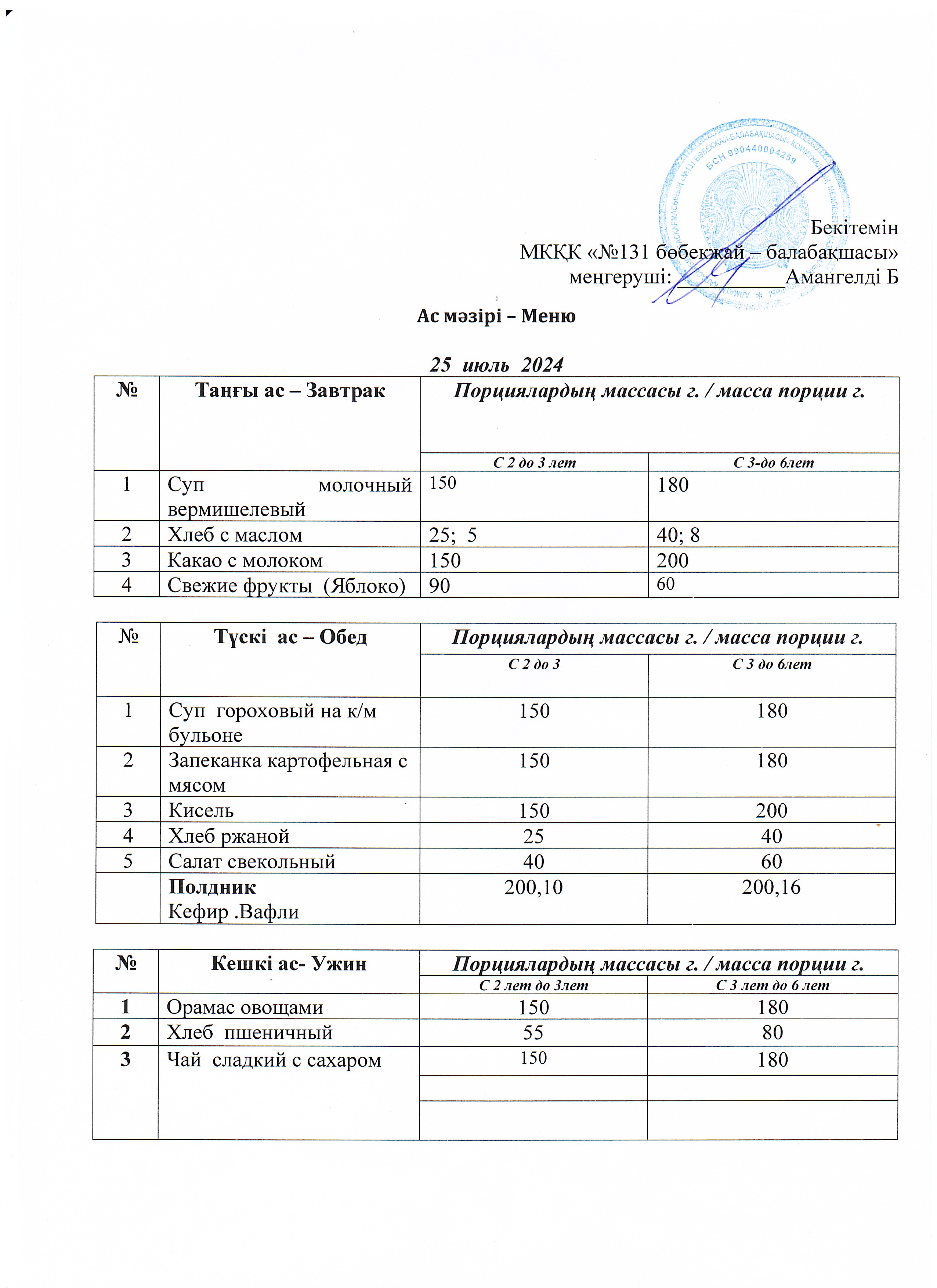 Меню 25 июль 2024 г