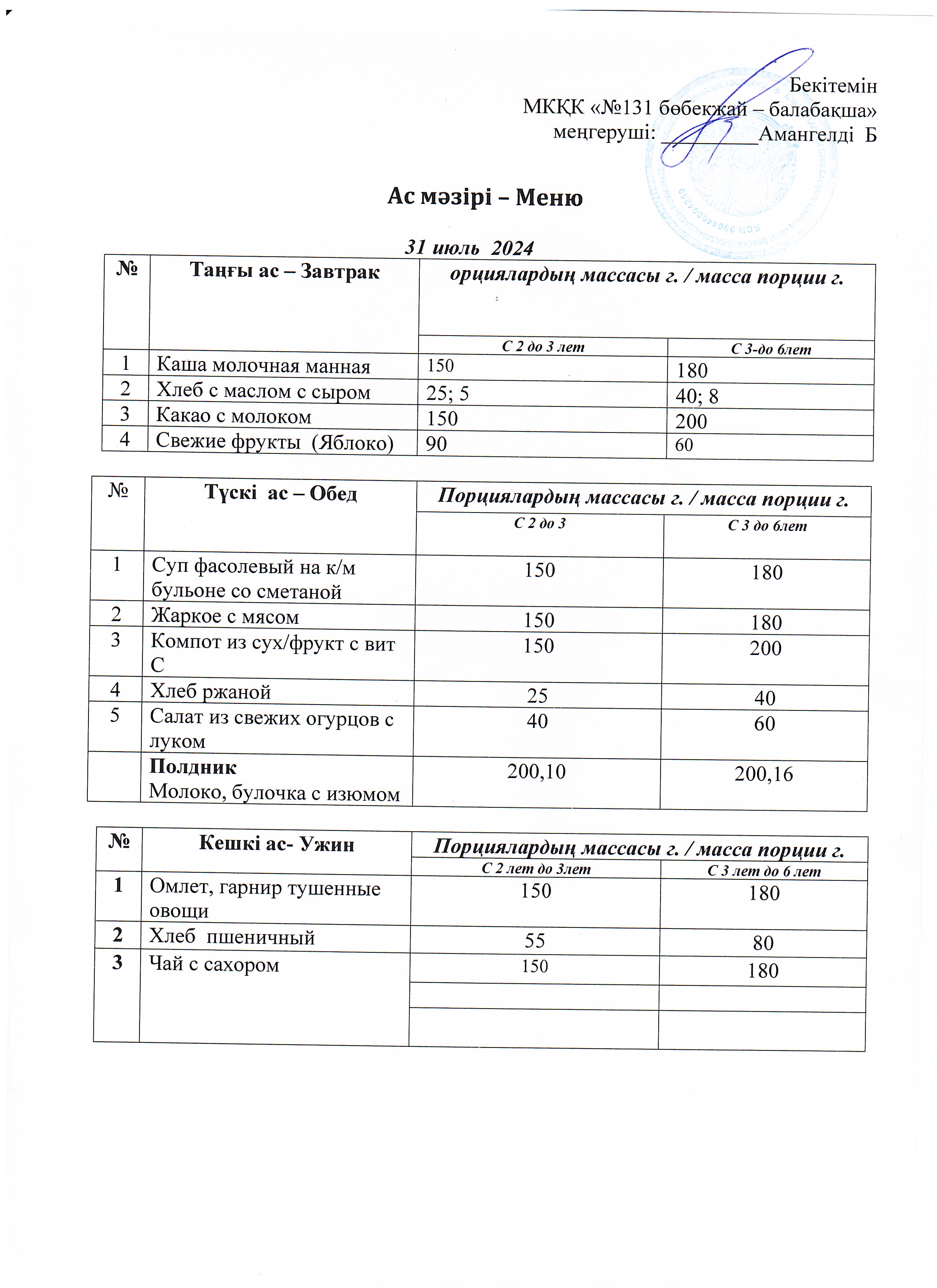 Меню 31 июль 2024 г