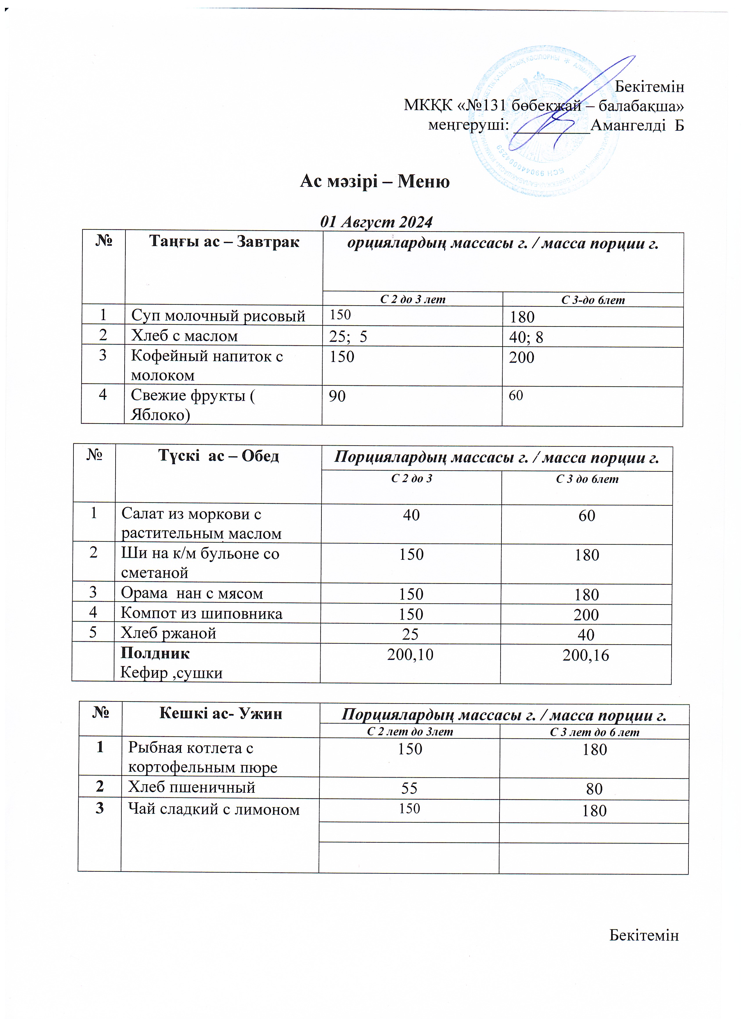 Меню 01 август 2024 г