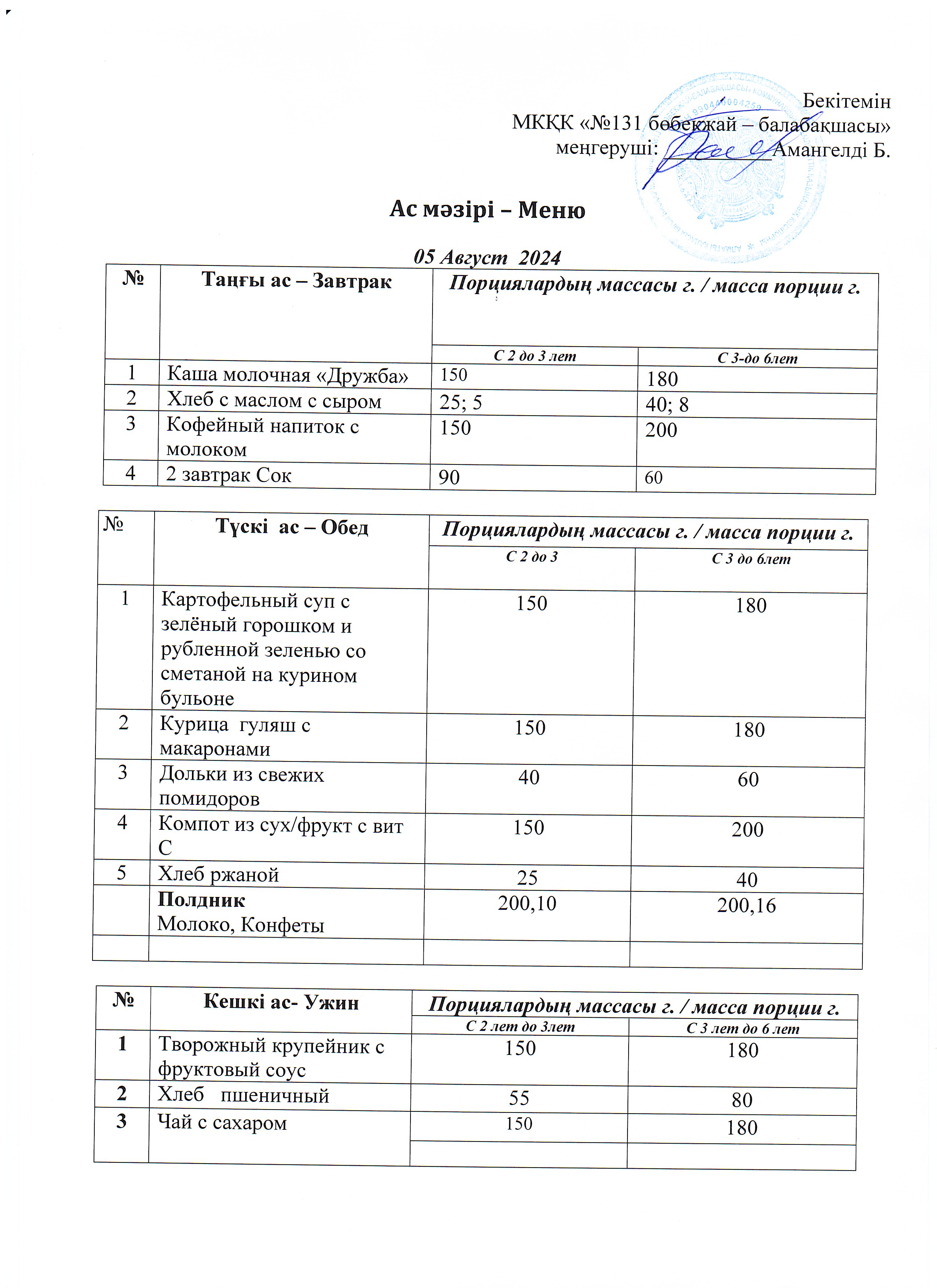 Меню 05 Август 2024 г