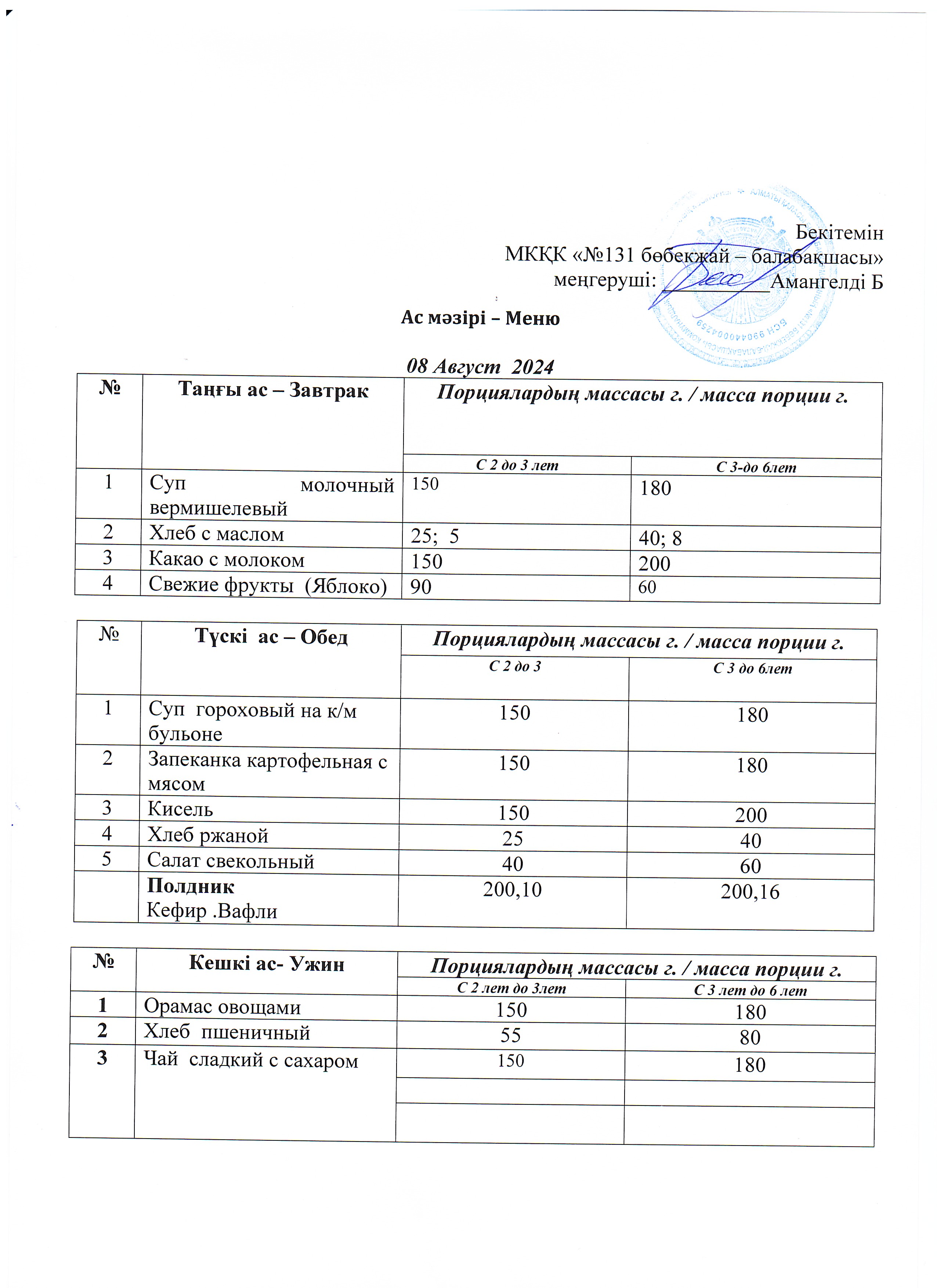 Меню 08 Август 2024 г