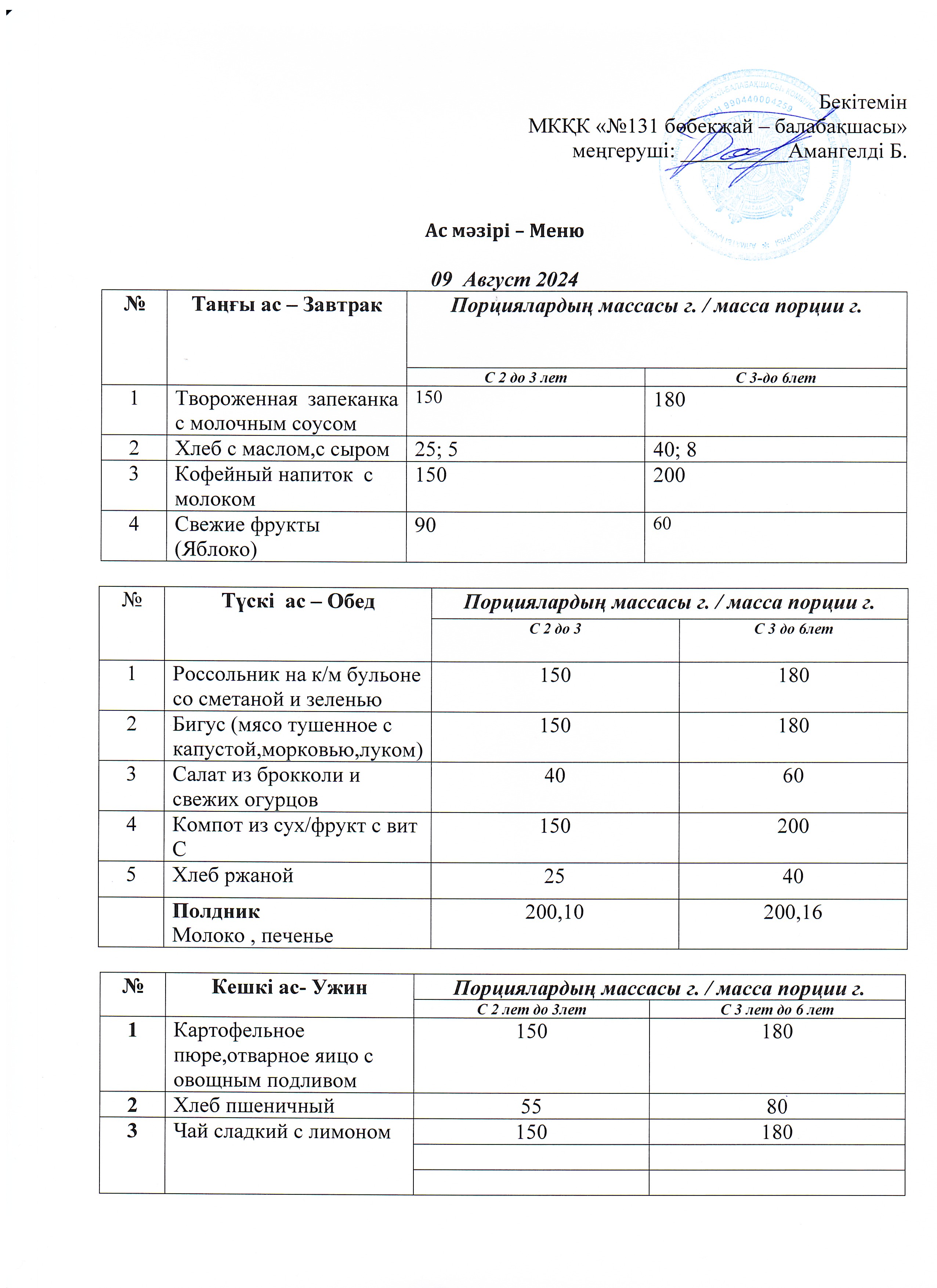 Меню 09 Август 2024 г