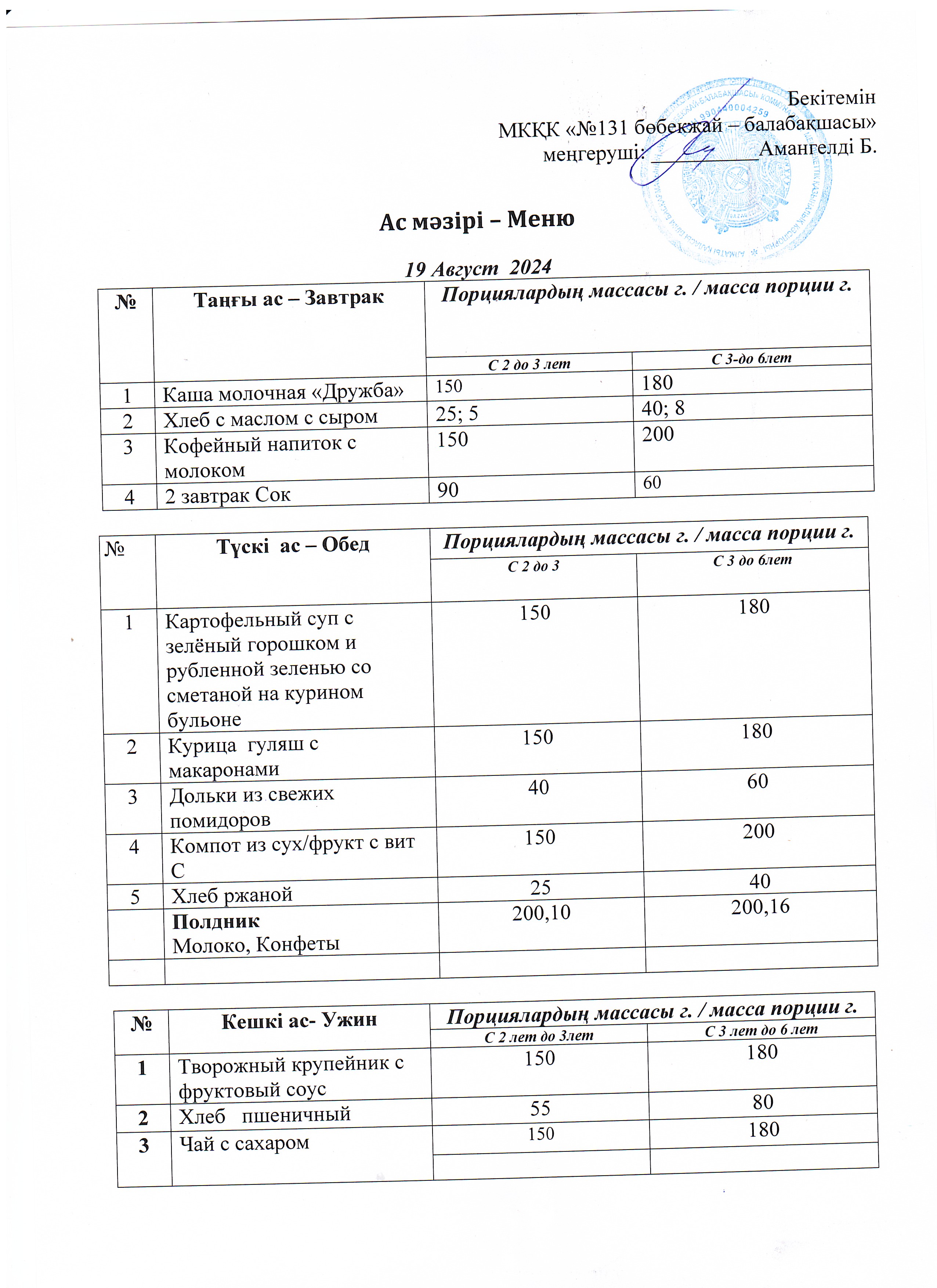 Меню 19 август 2024 г