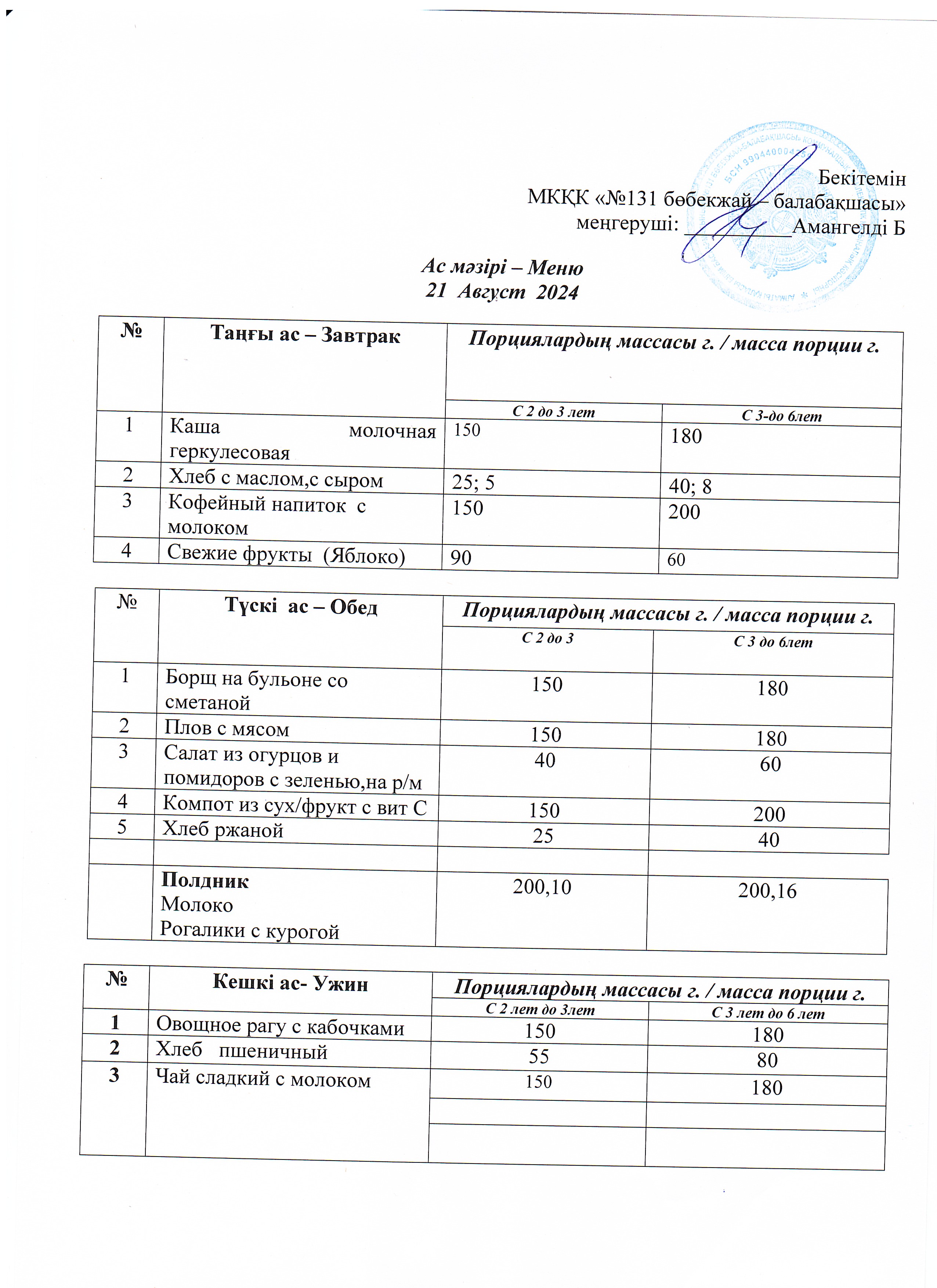 Меню 21 август 2024 г