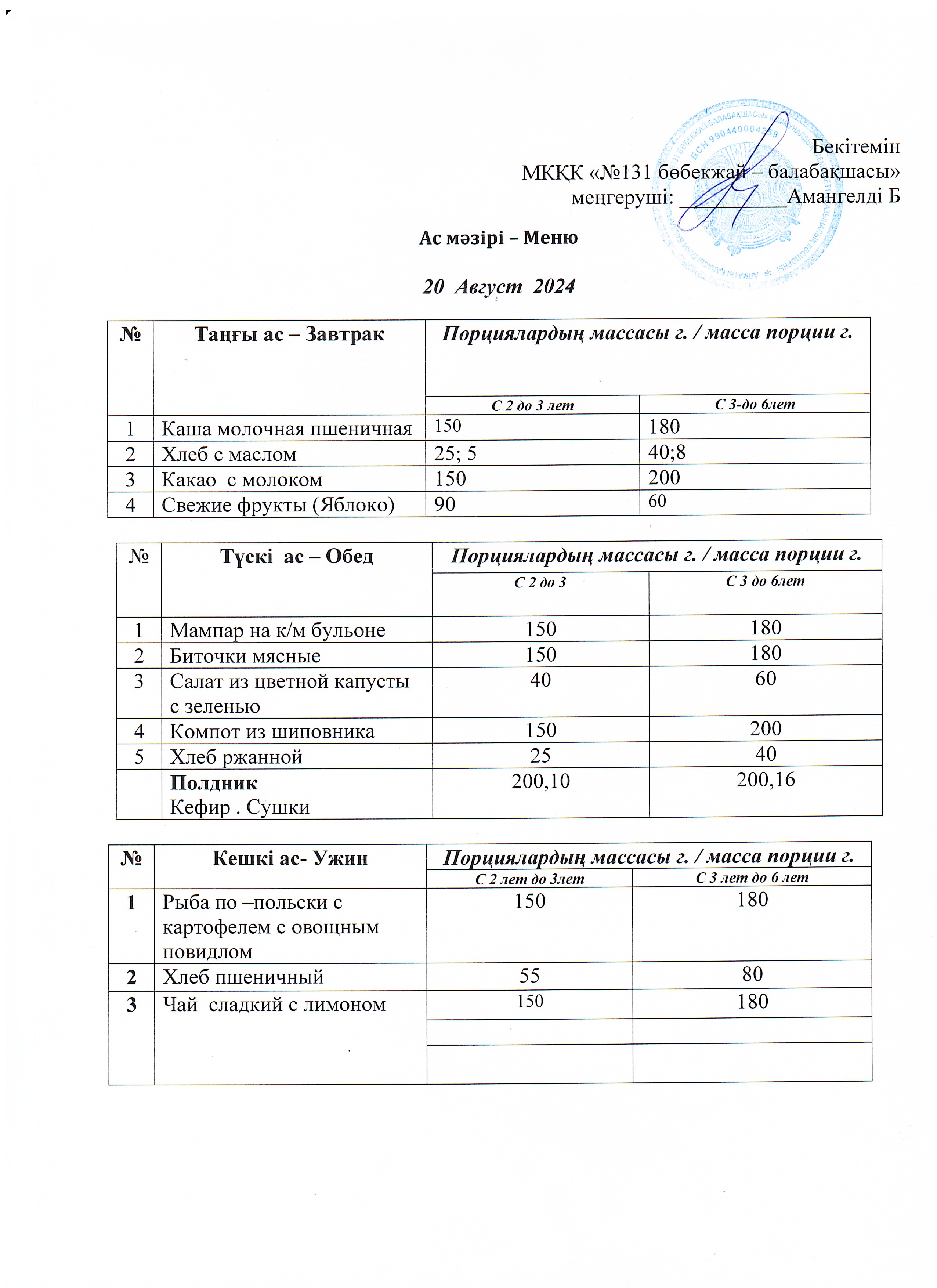 Меню 20 август 2024 г