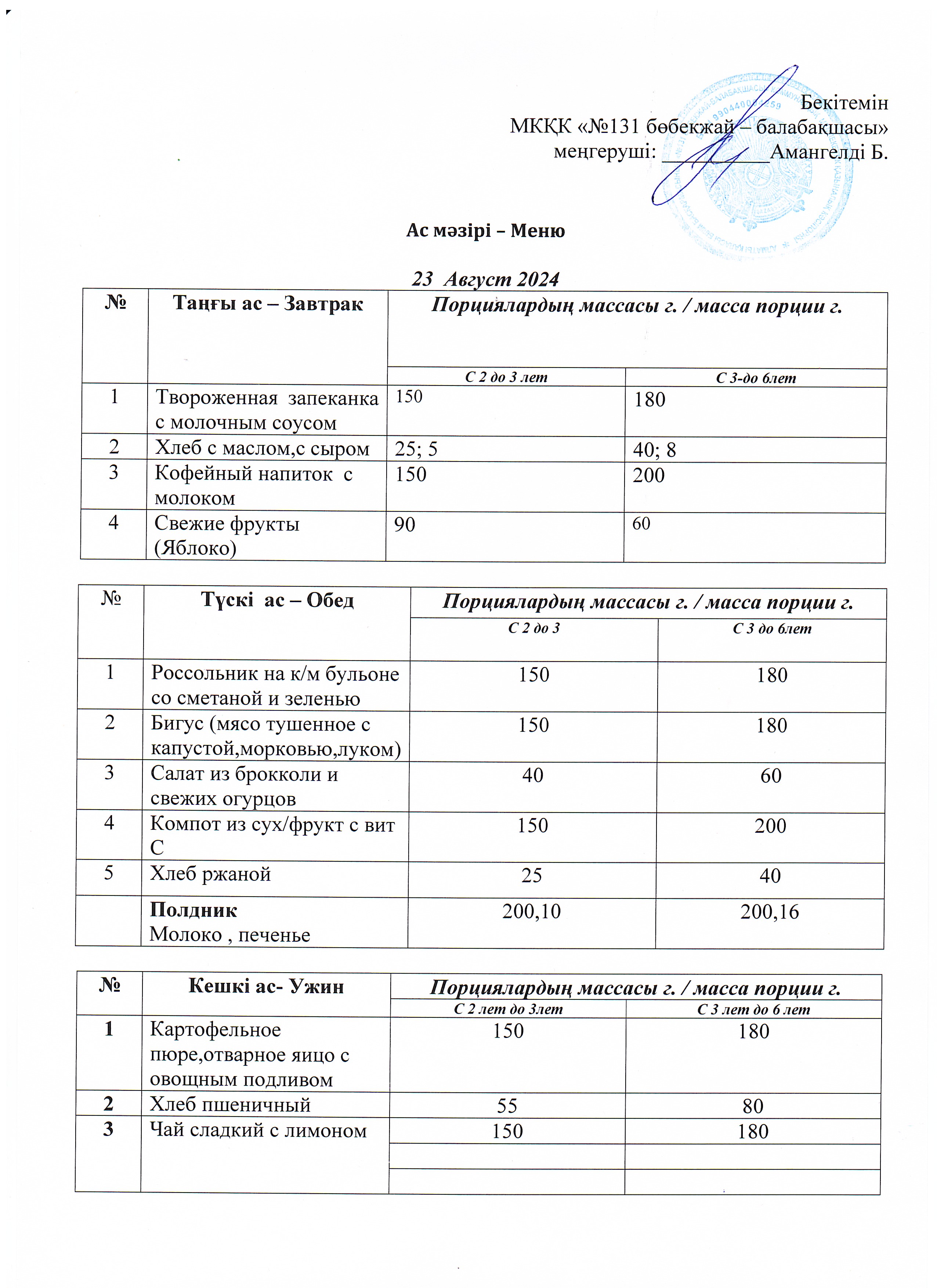 Меню 23 август 2024 г