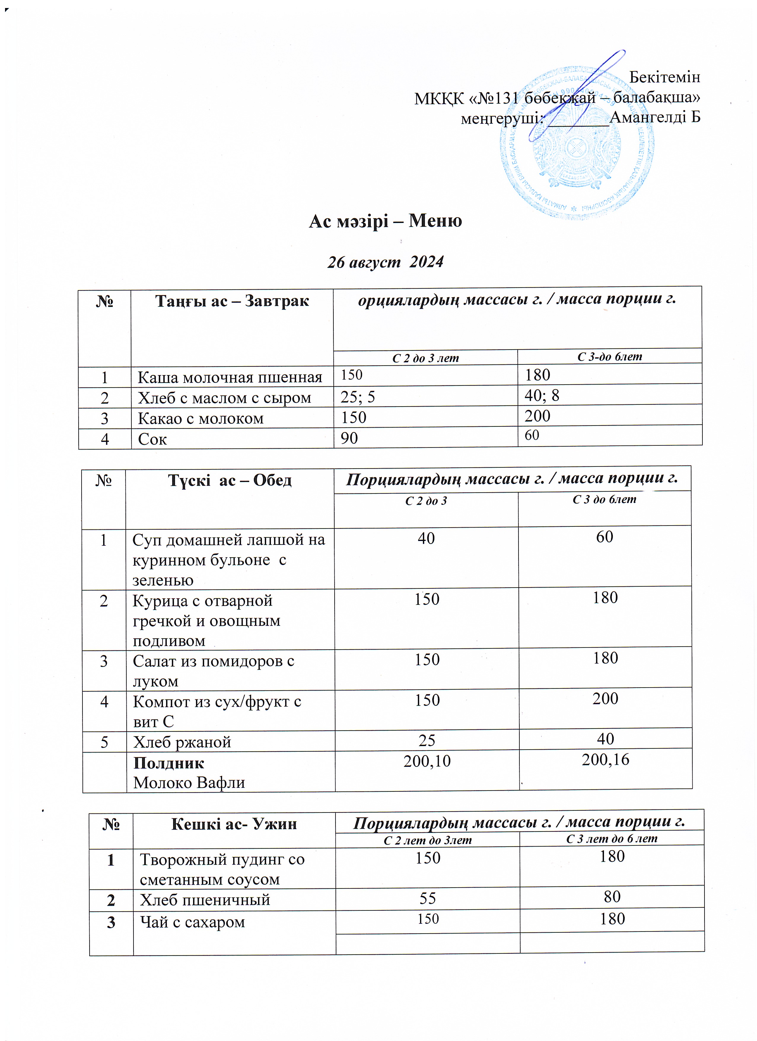 Меню 26 август 2024 г