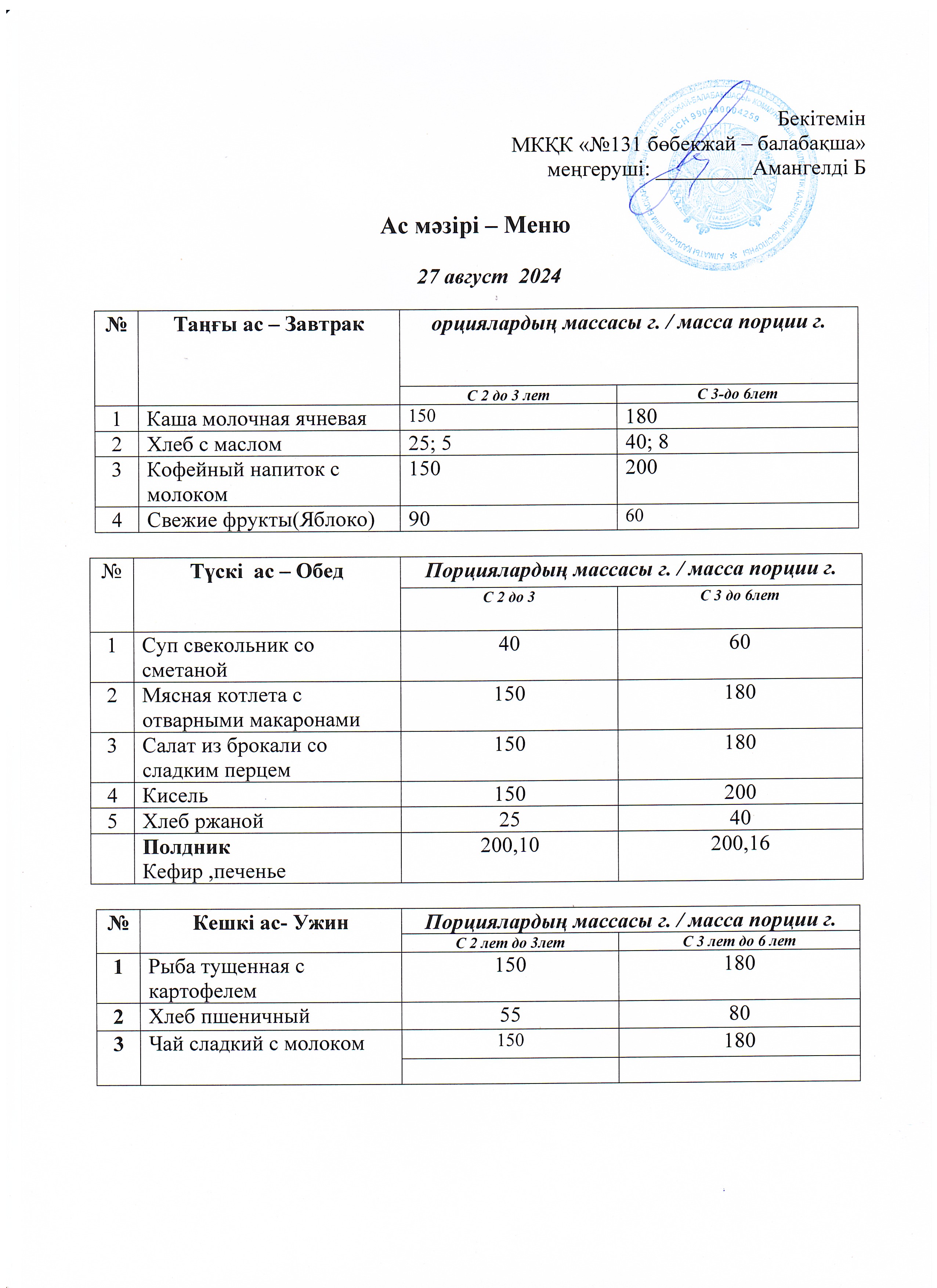 Меню 27 август 2024 г