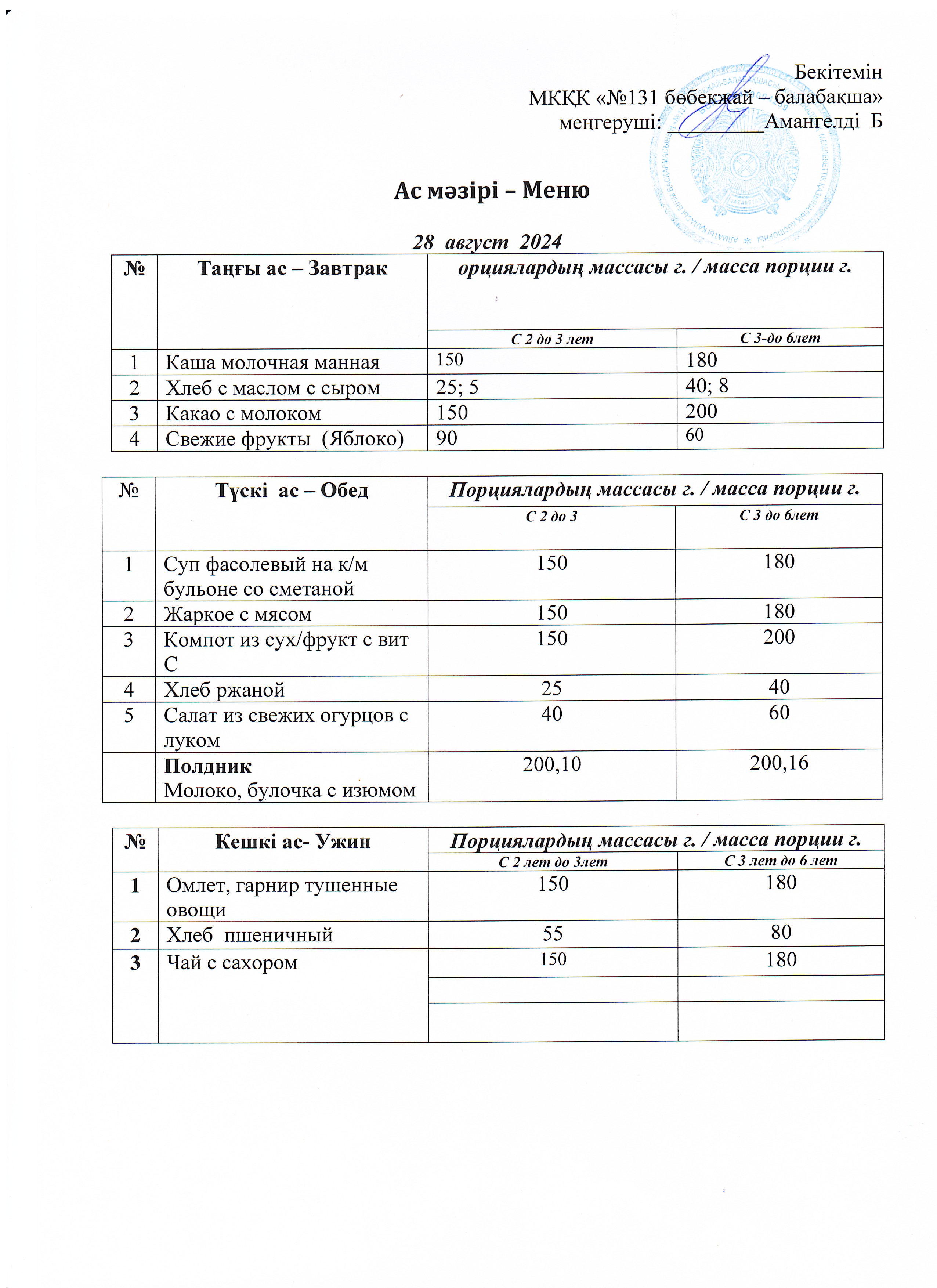 Меню 28 август 2024 г