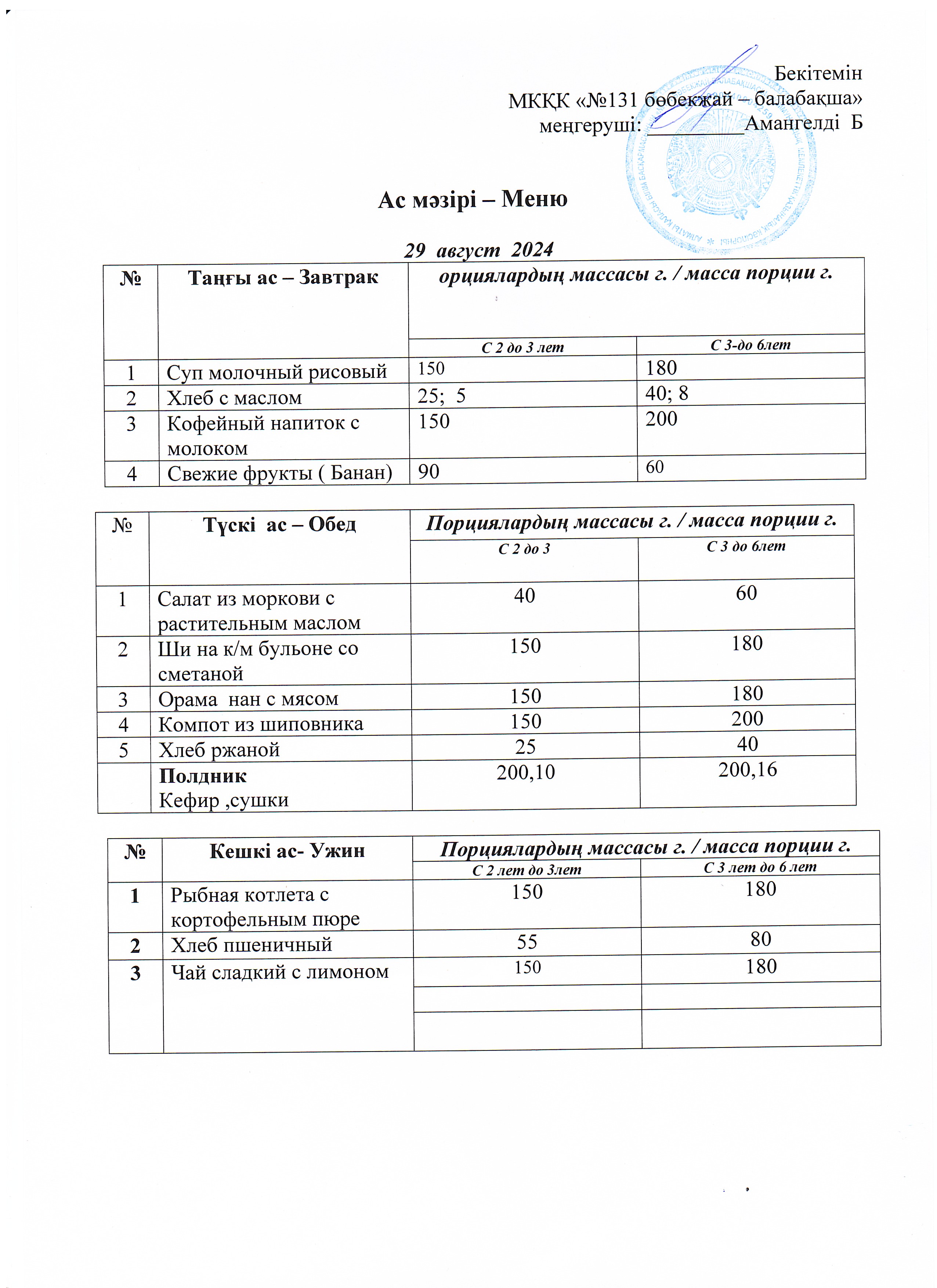 Меню 29 август 2024 г