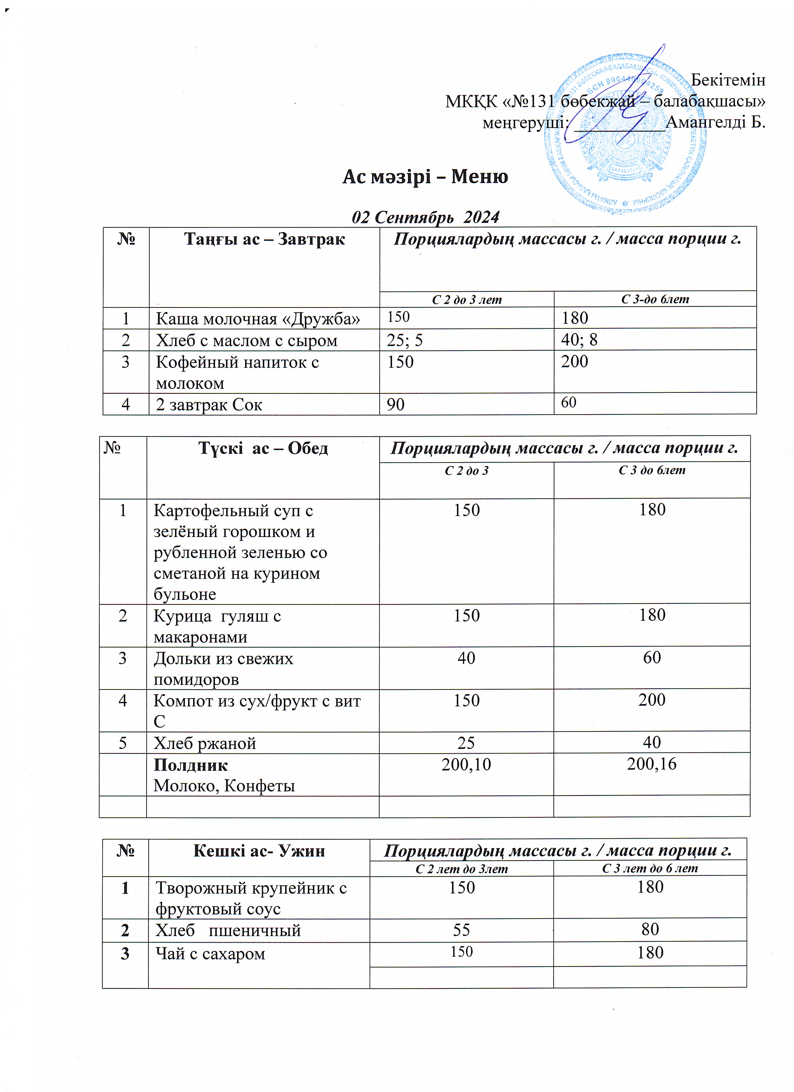 Меню 02 Сентябрь 2024 г