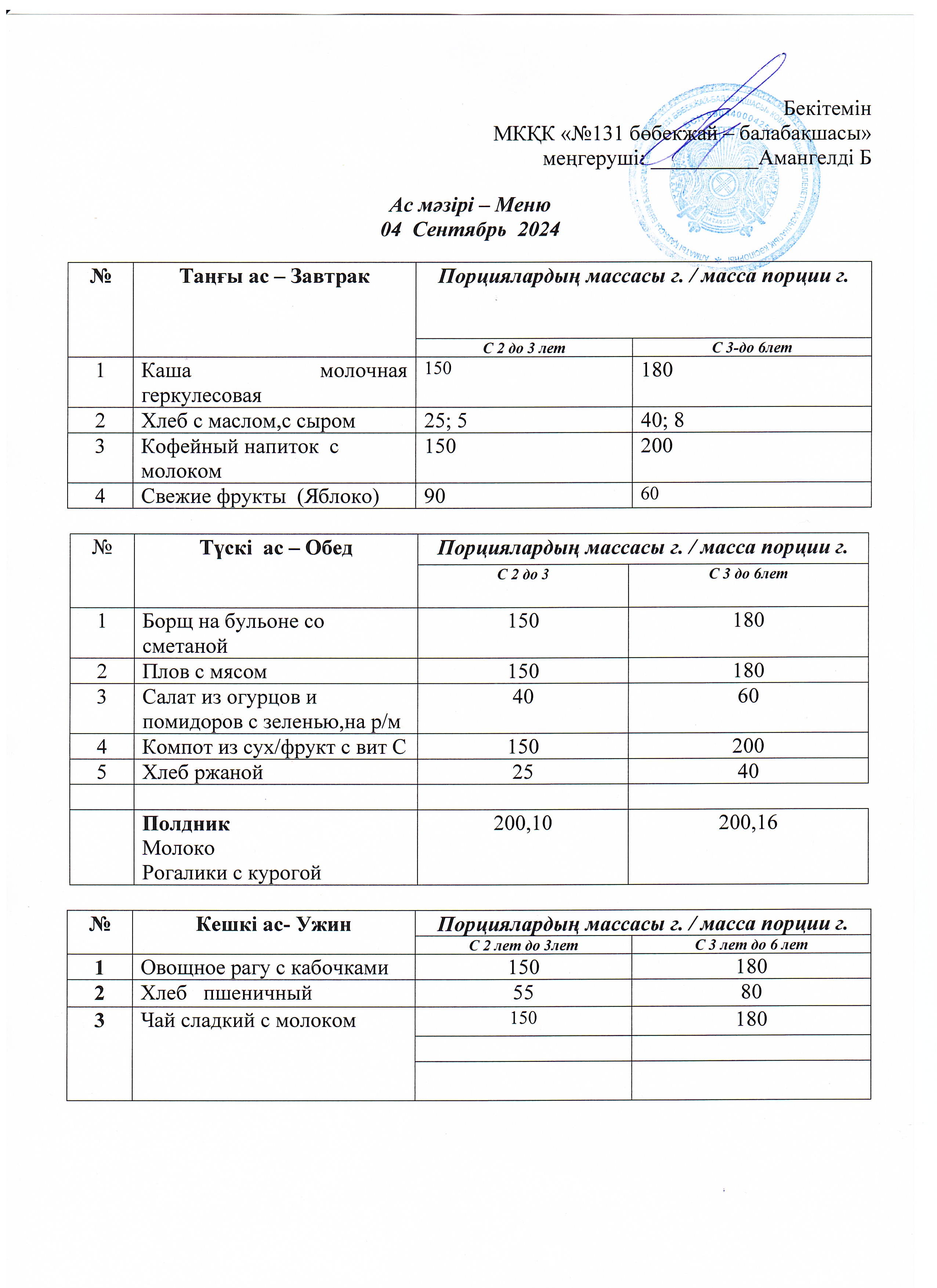 Меню 04 Сентябрь 2024 г