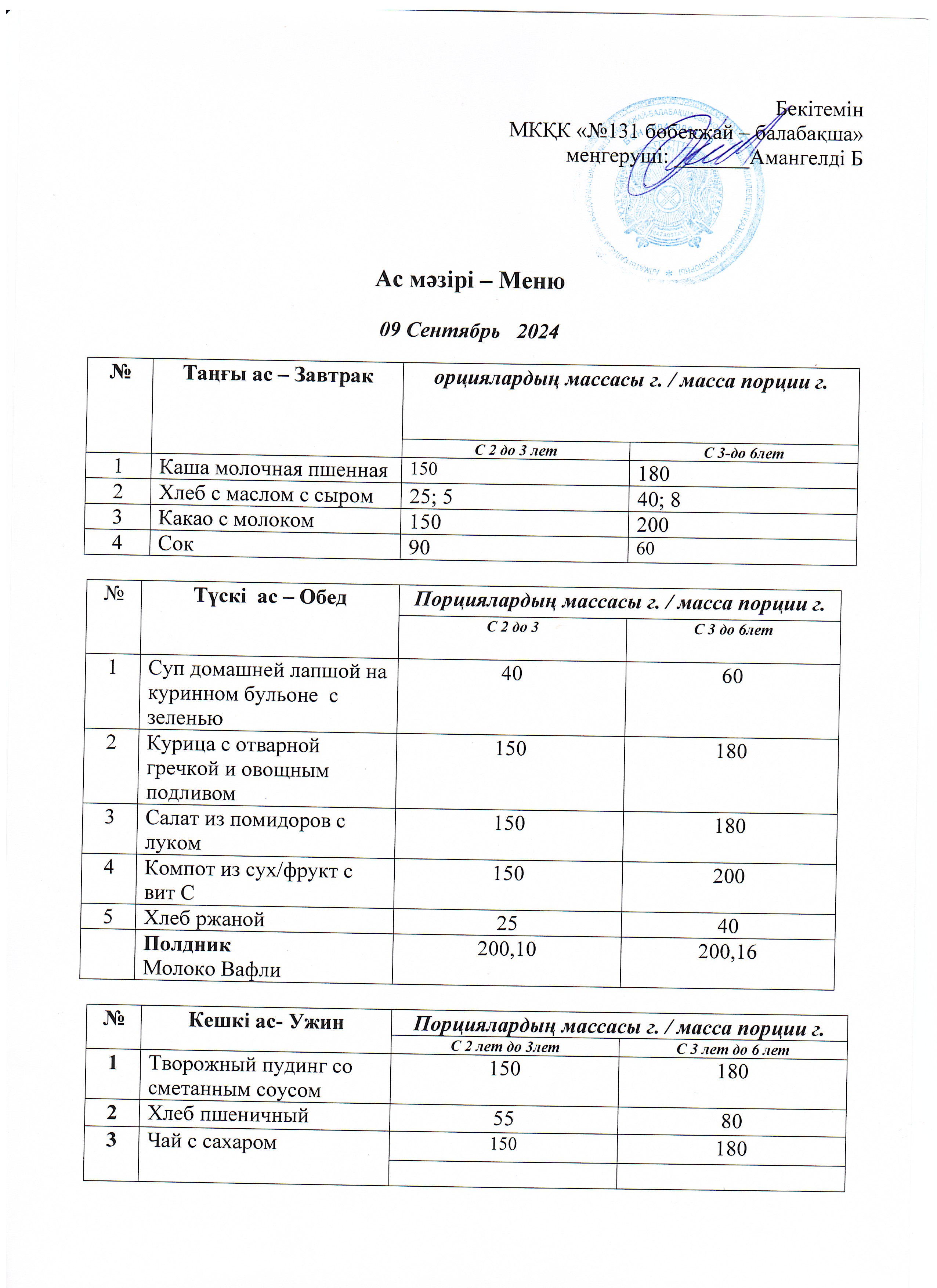 Меню 09 Сентябрь 2024 г