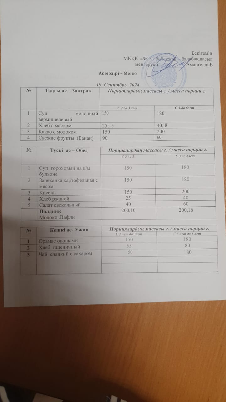 Меню 19 сентябрь 2024 г