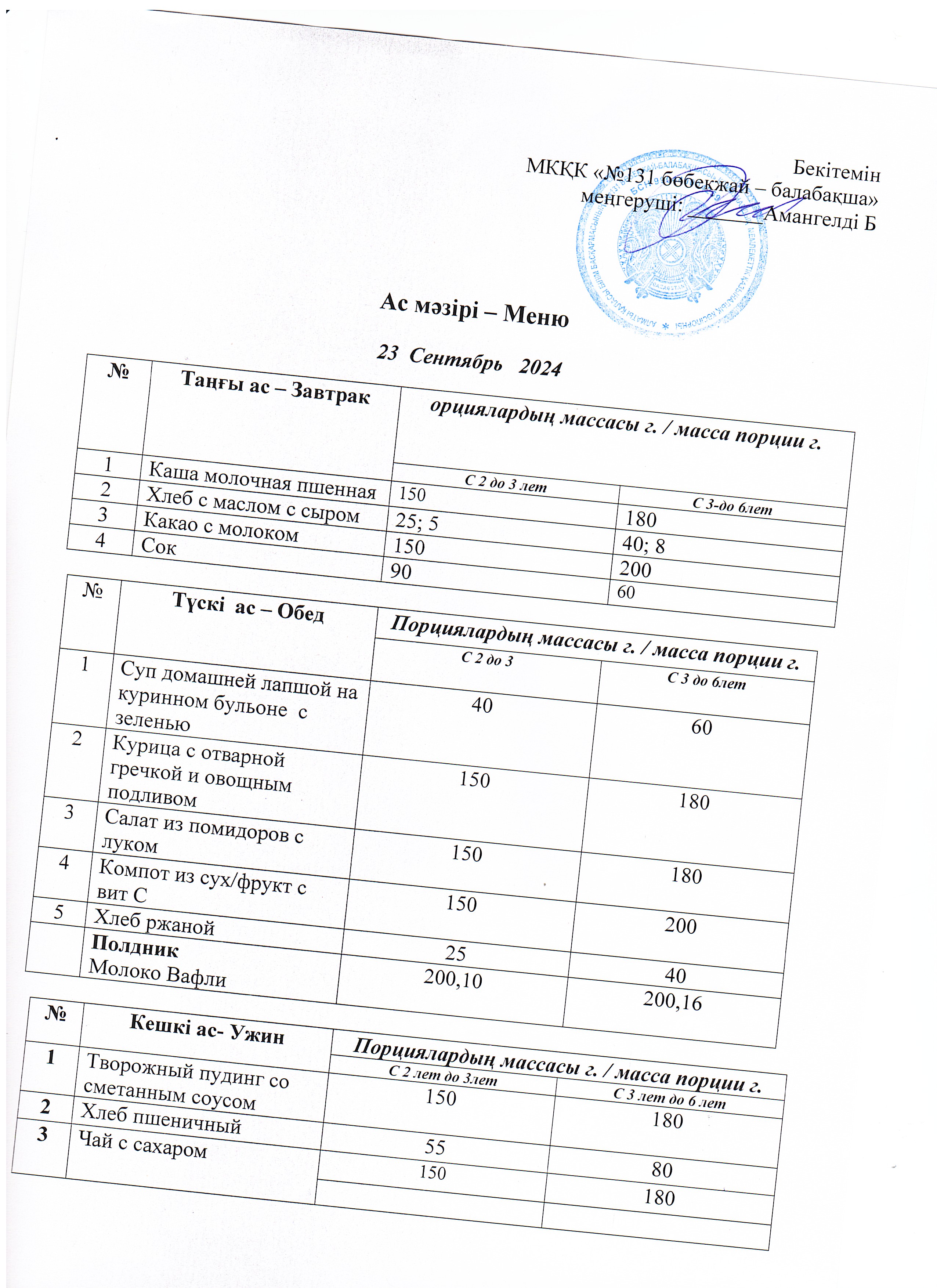 Меню 23 сентябрь 2024 г
