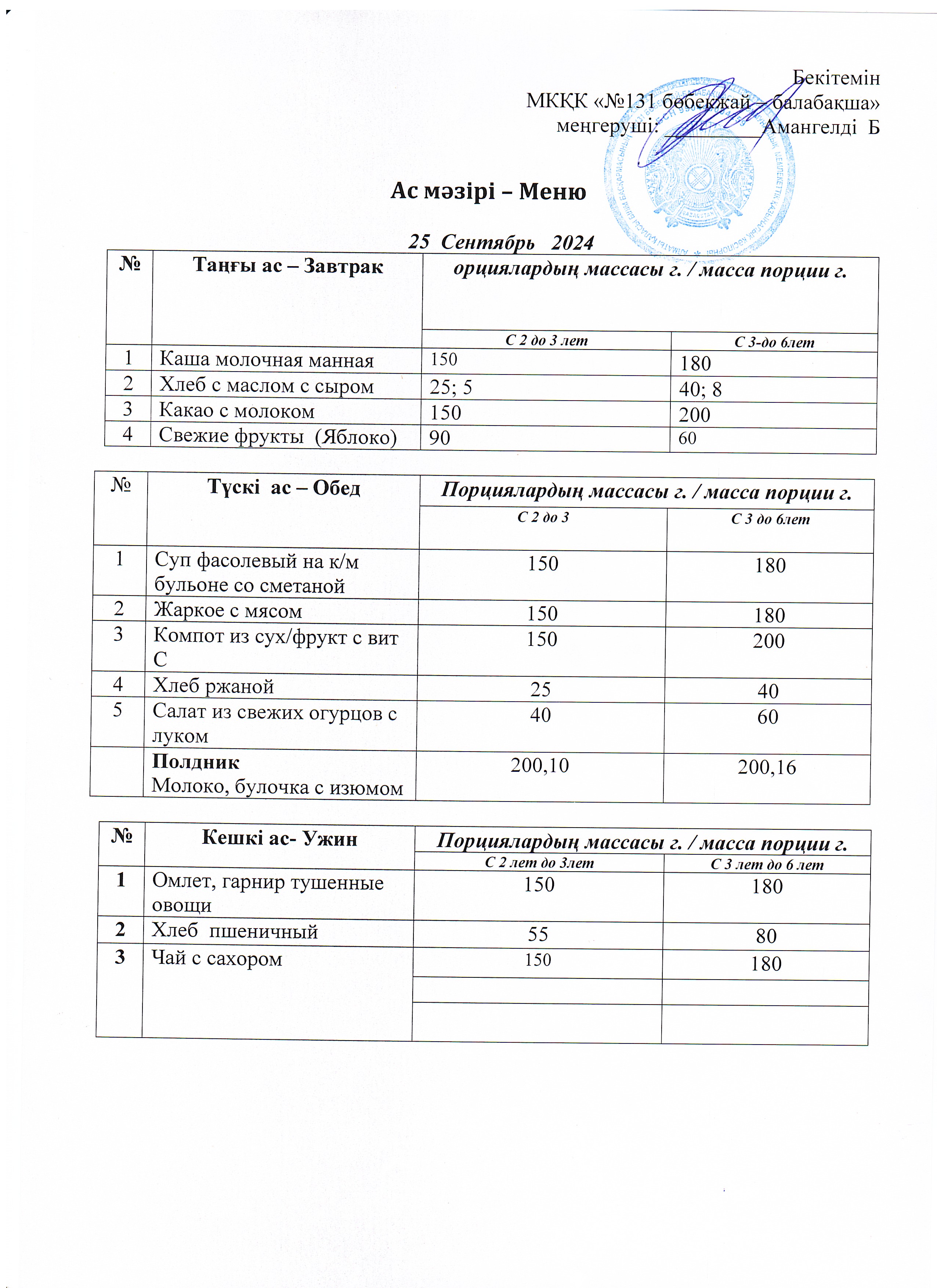 Меню 25 сентябрь 2024 г