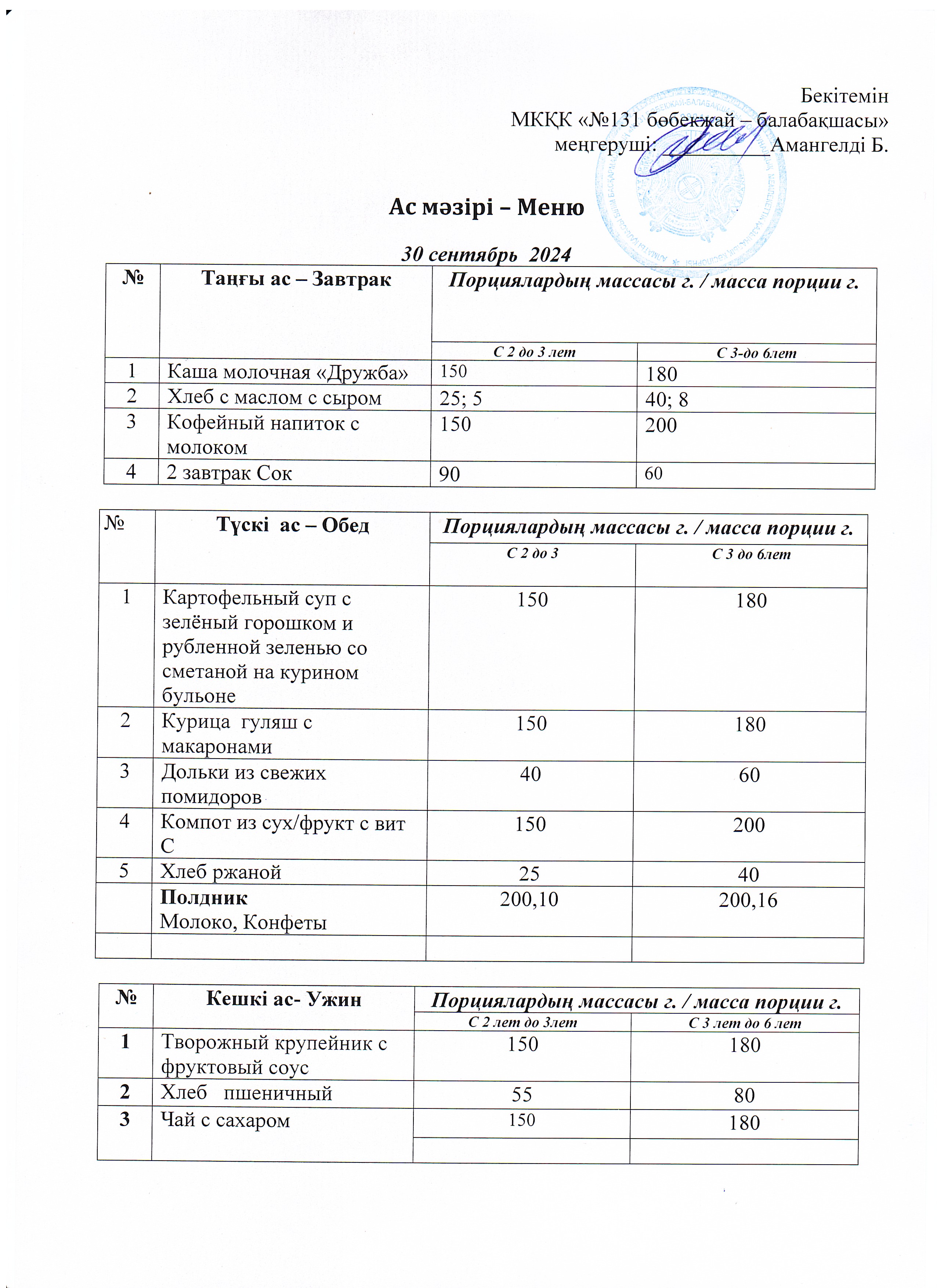 Меню 30 сентябрь 2024 г