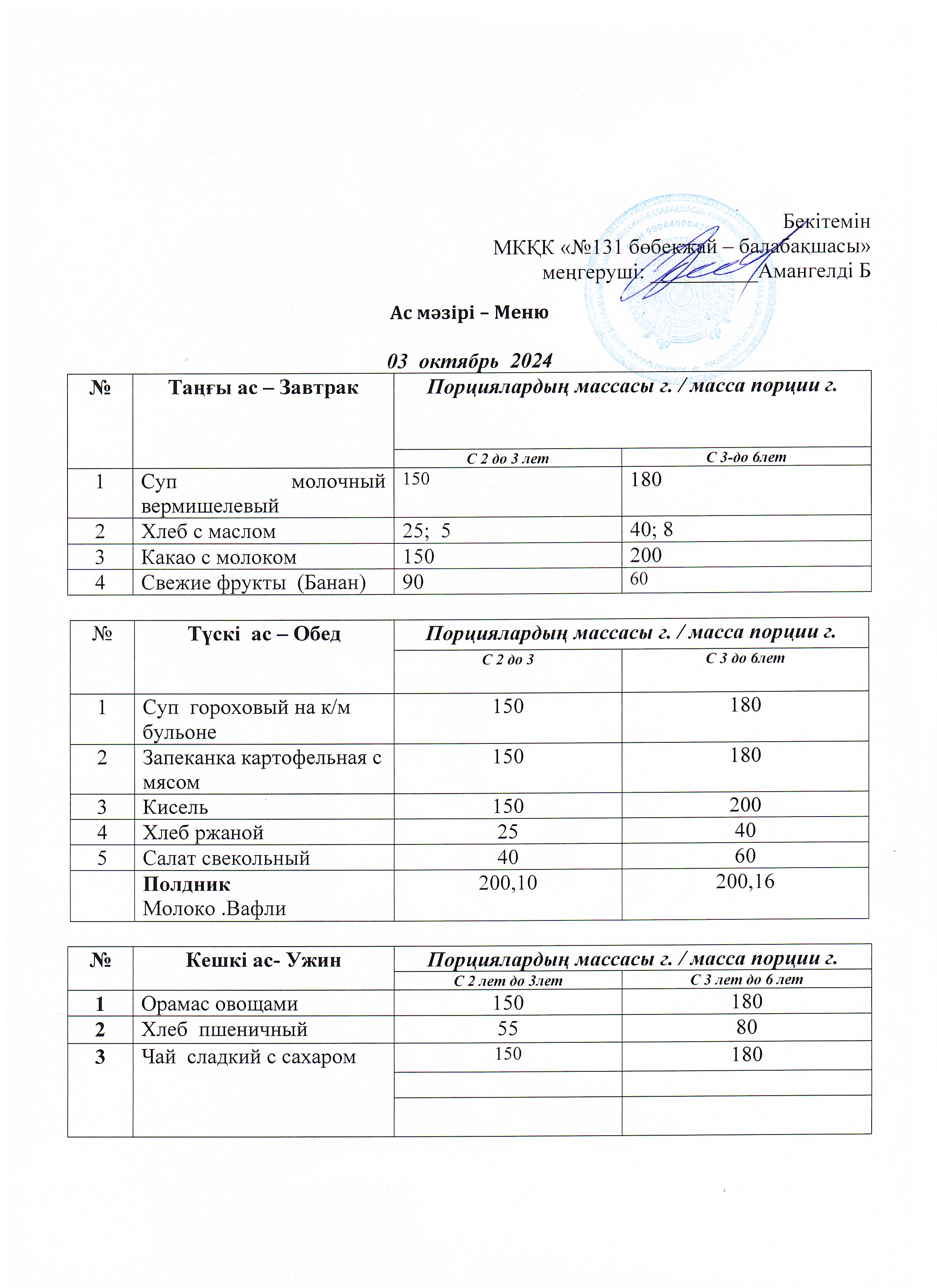 Меню 03 октябрь 2024 г