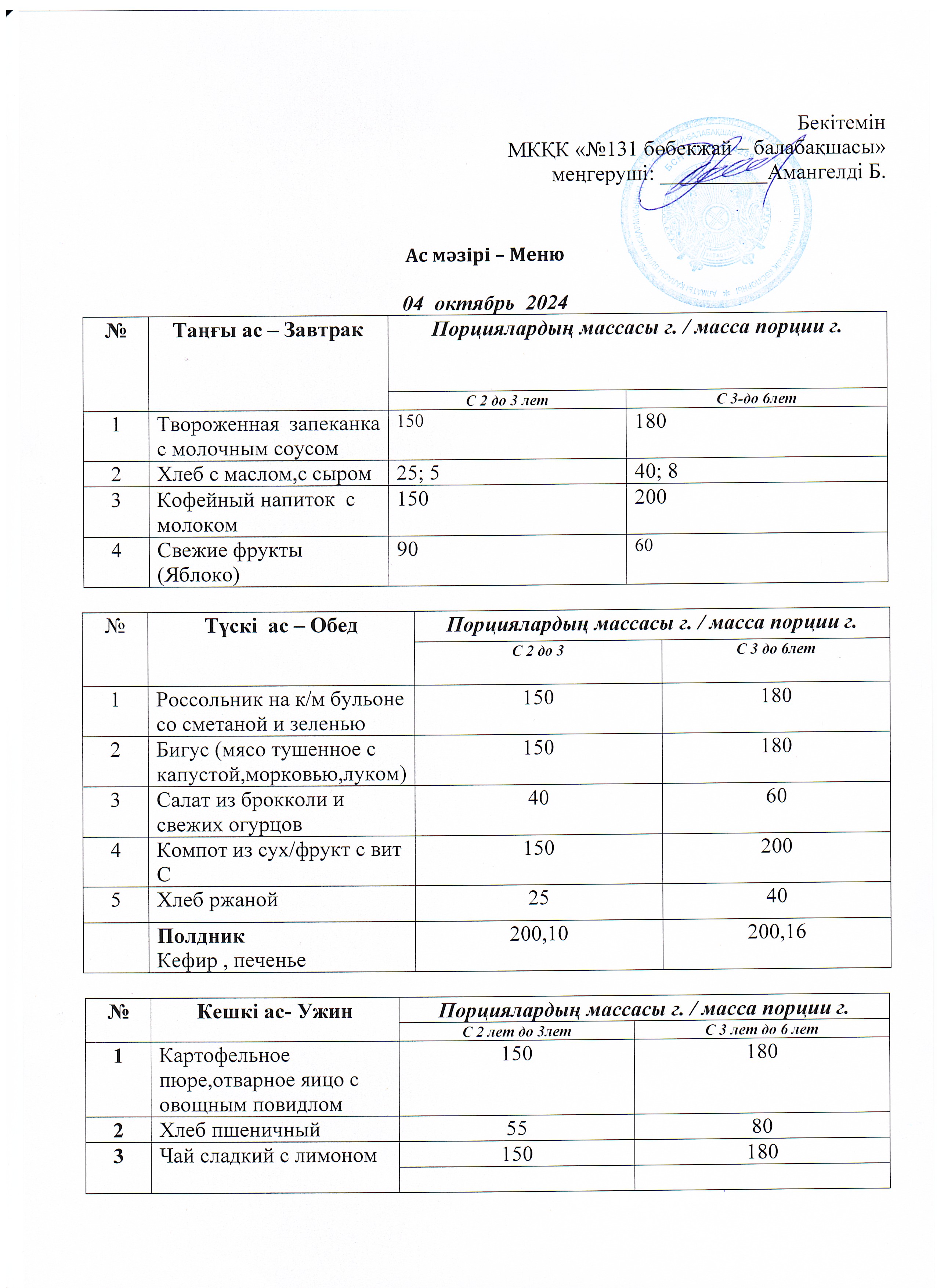 Меню 04 октябрь 2024 г