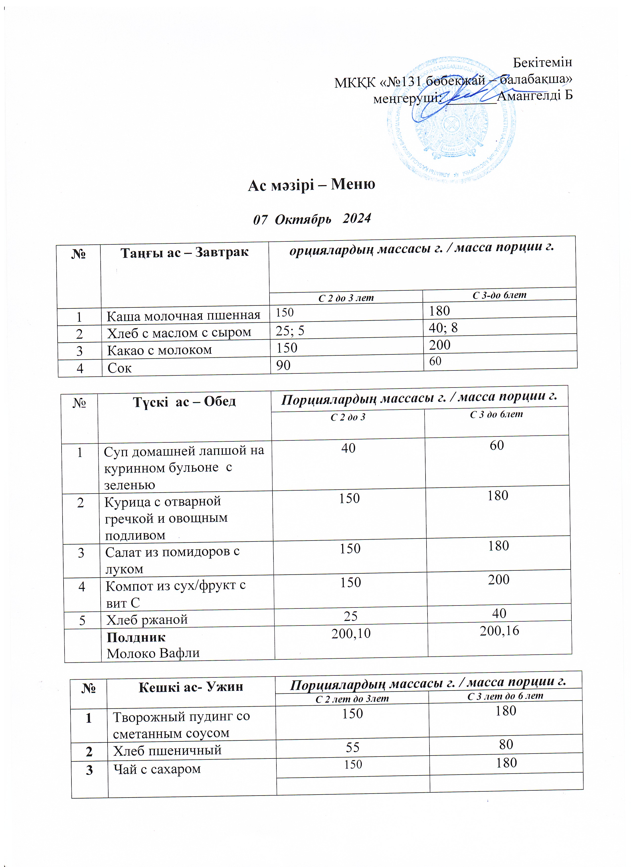 Меню 07 Октябрь 2024 г