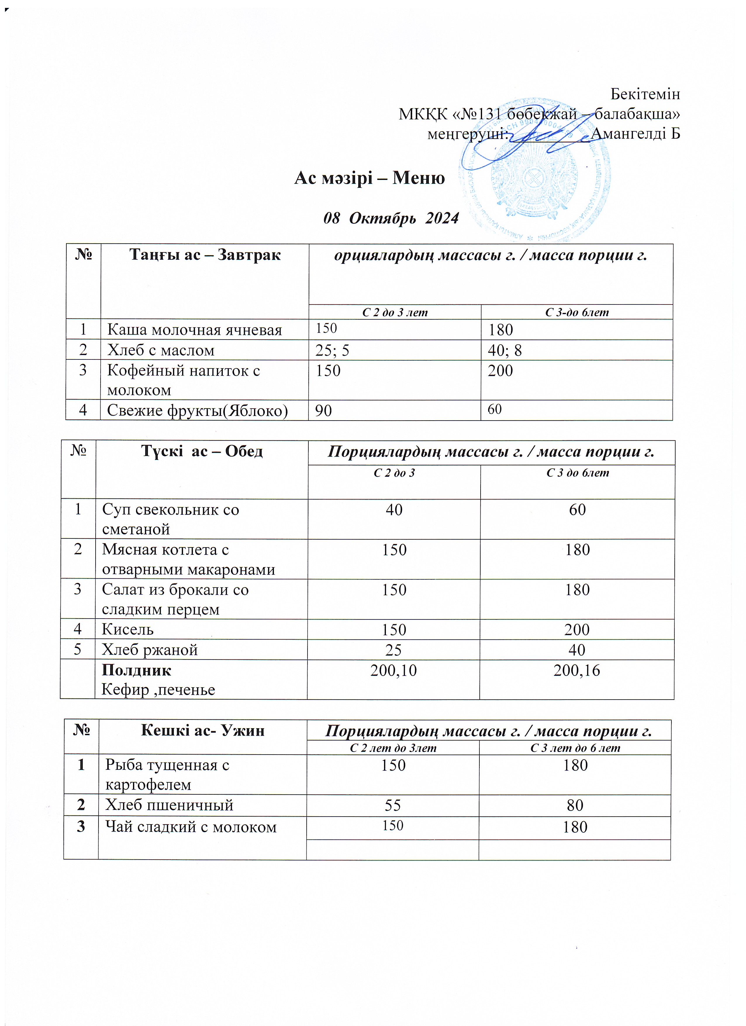 Меню 08 Октябрь 2024 г