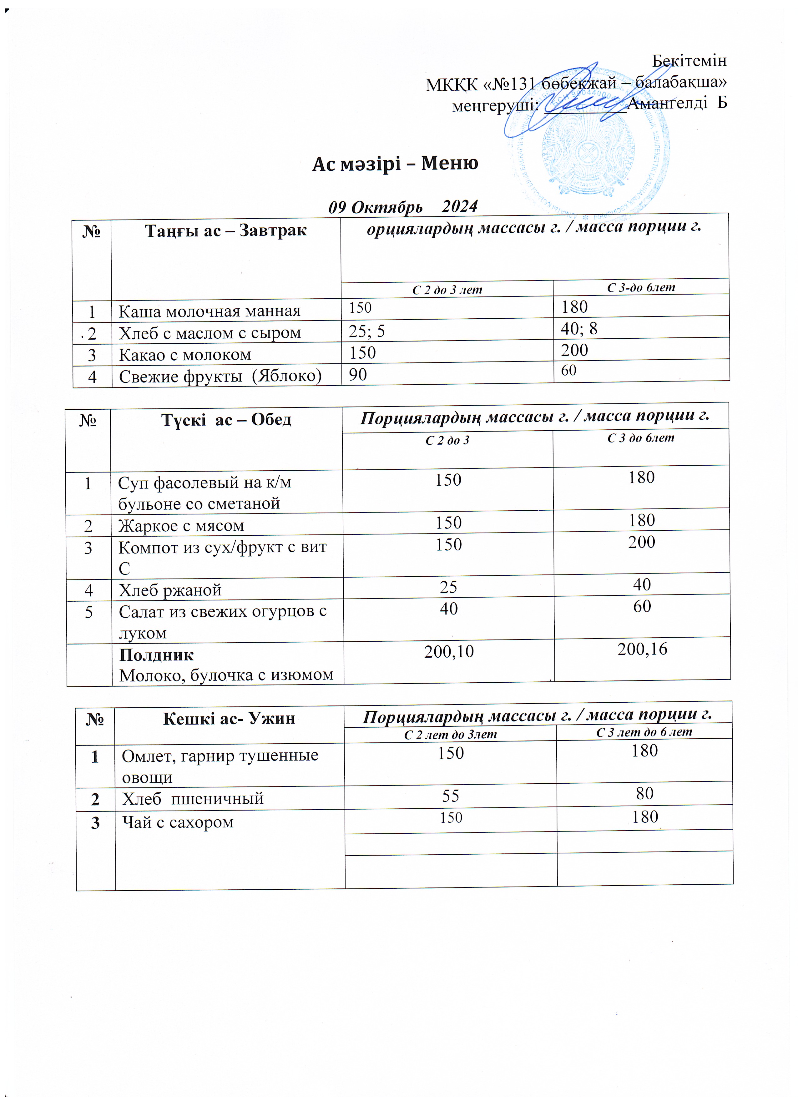 Меню 09 Октябрь 2024 г