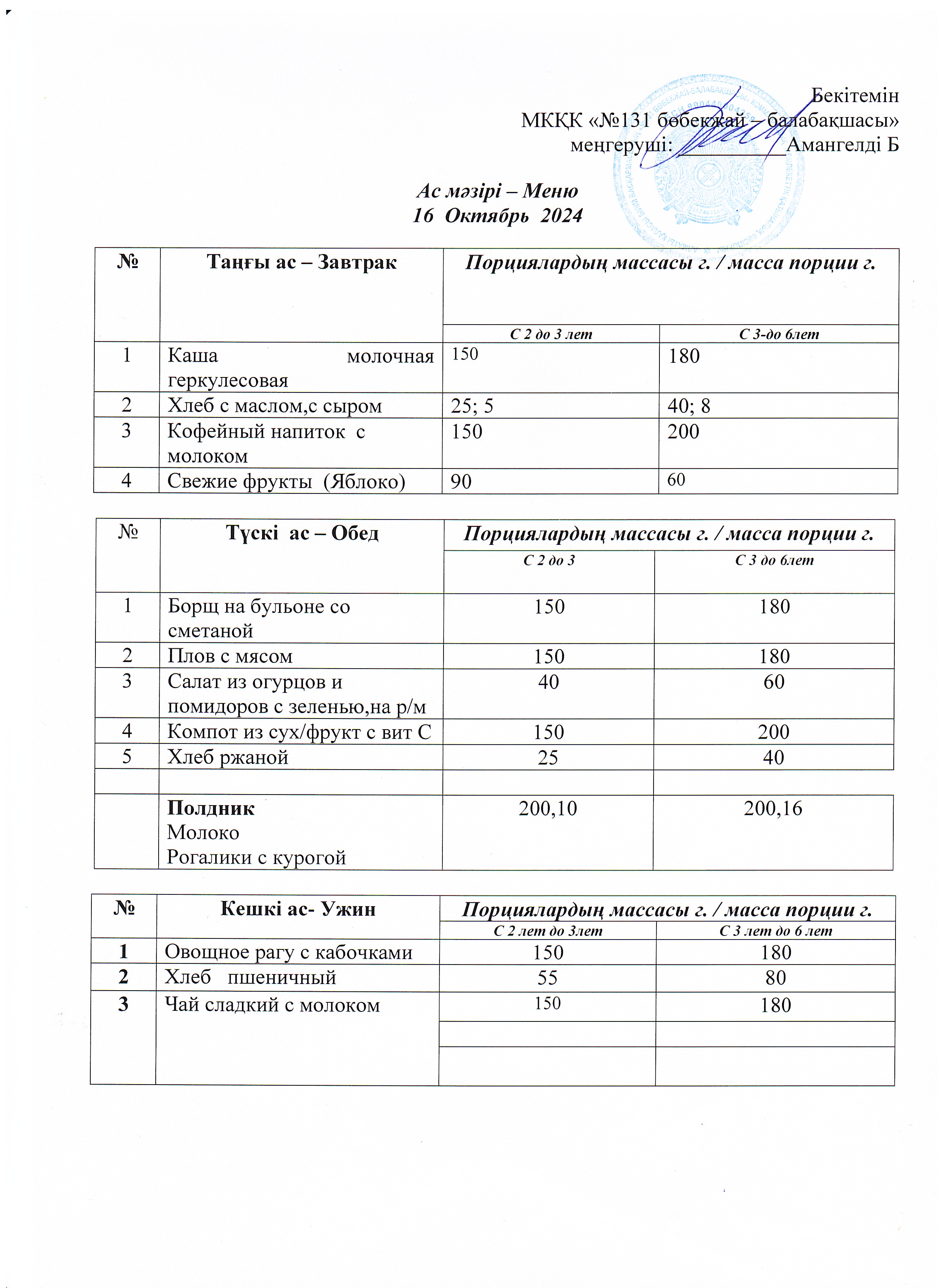 Меню 16 Октябрь 2024 г