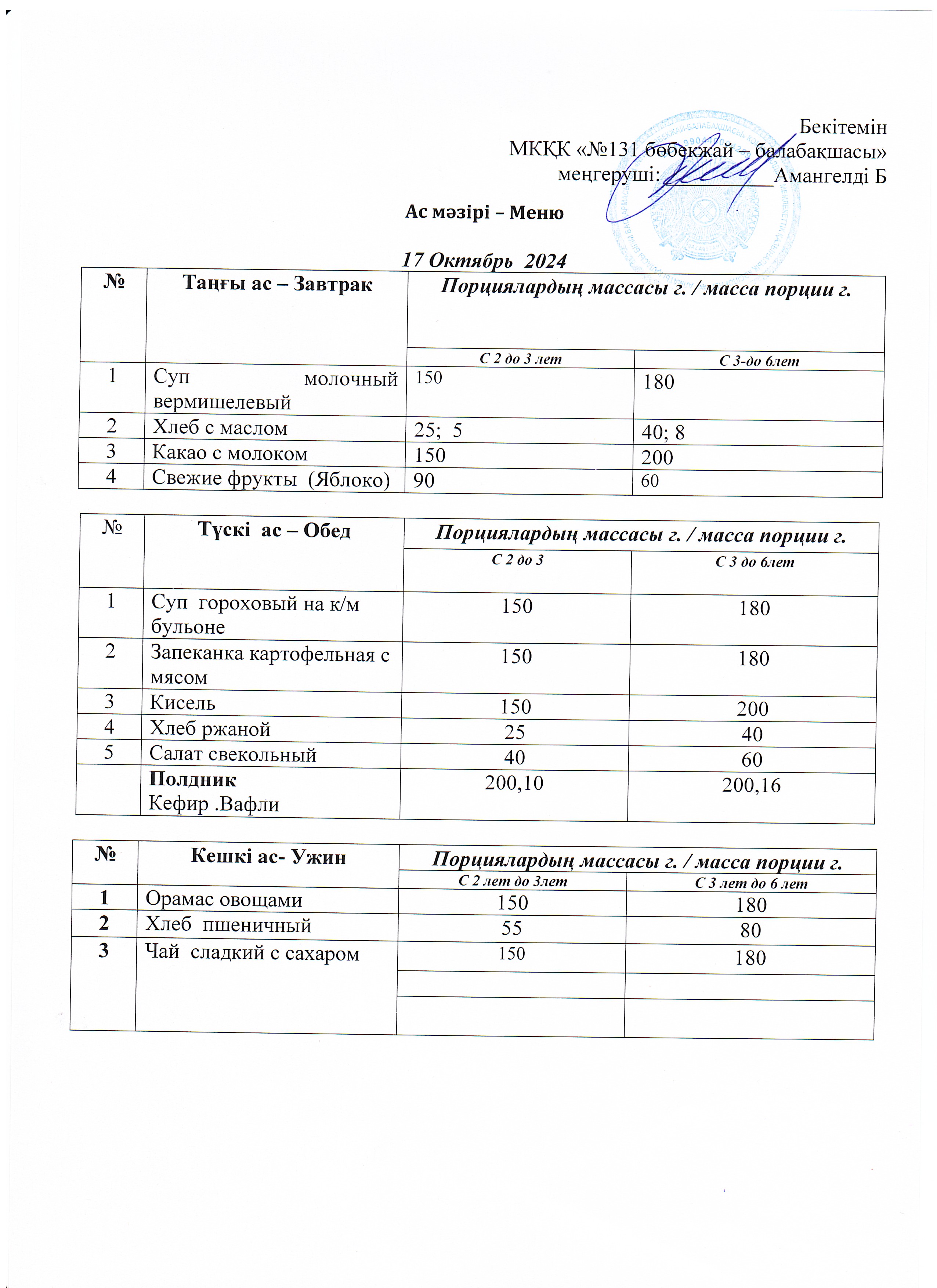 Меню 17 Октябрь 2024 г