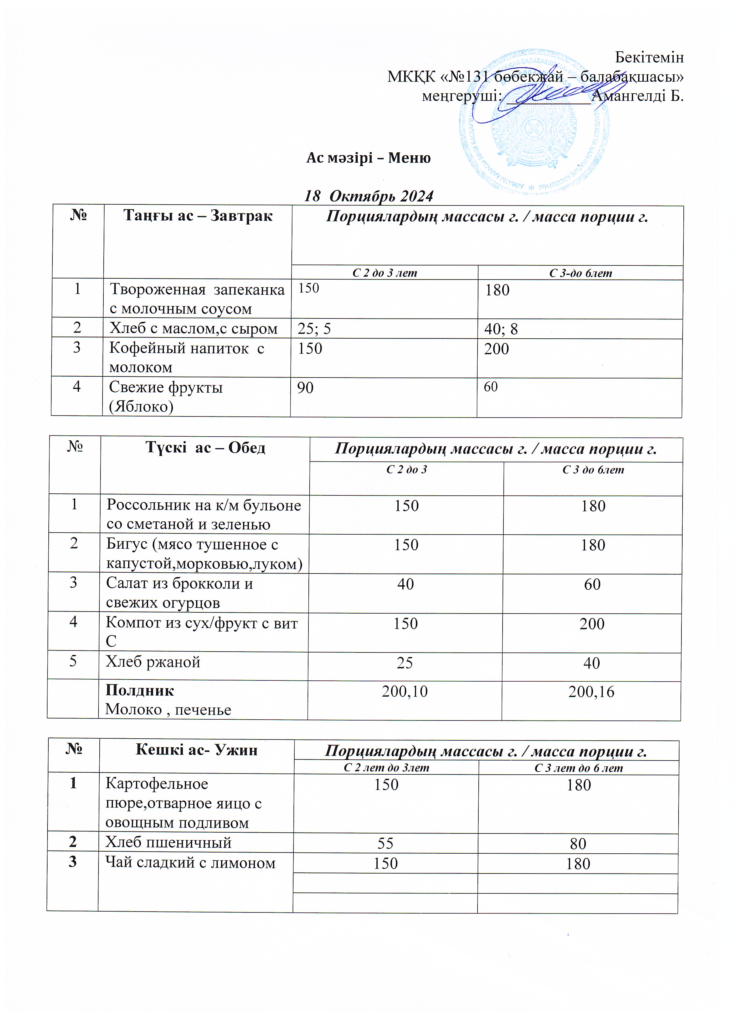 Меню 18 Октябрь 2024 г