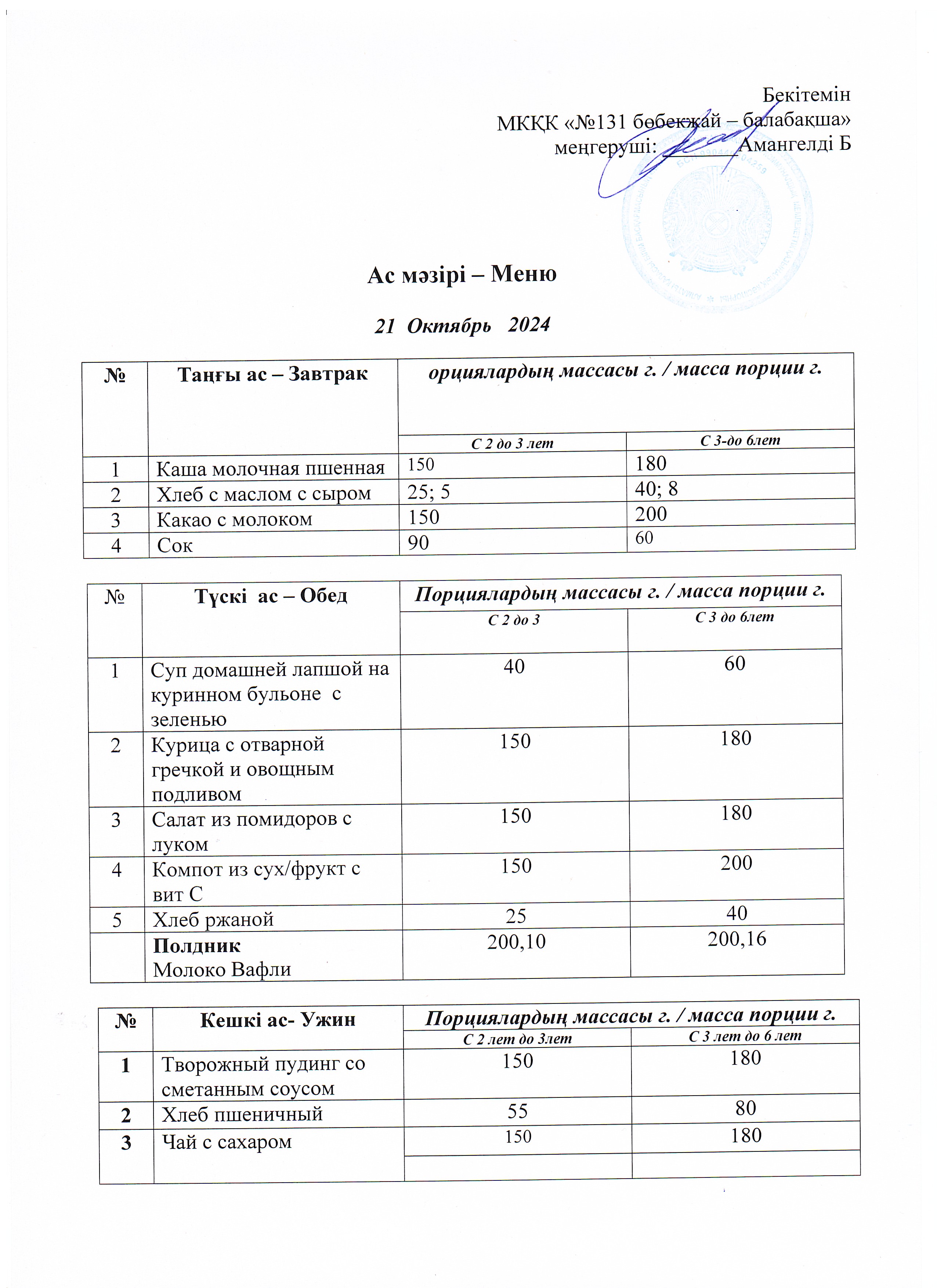 Меню 21 Октябрь 2024 г