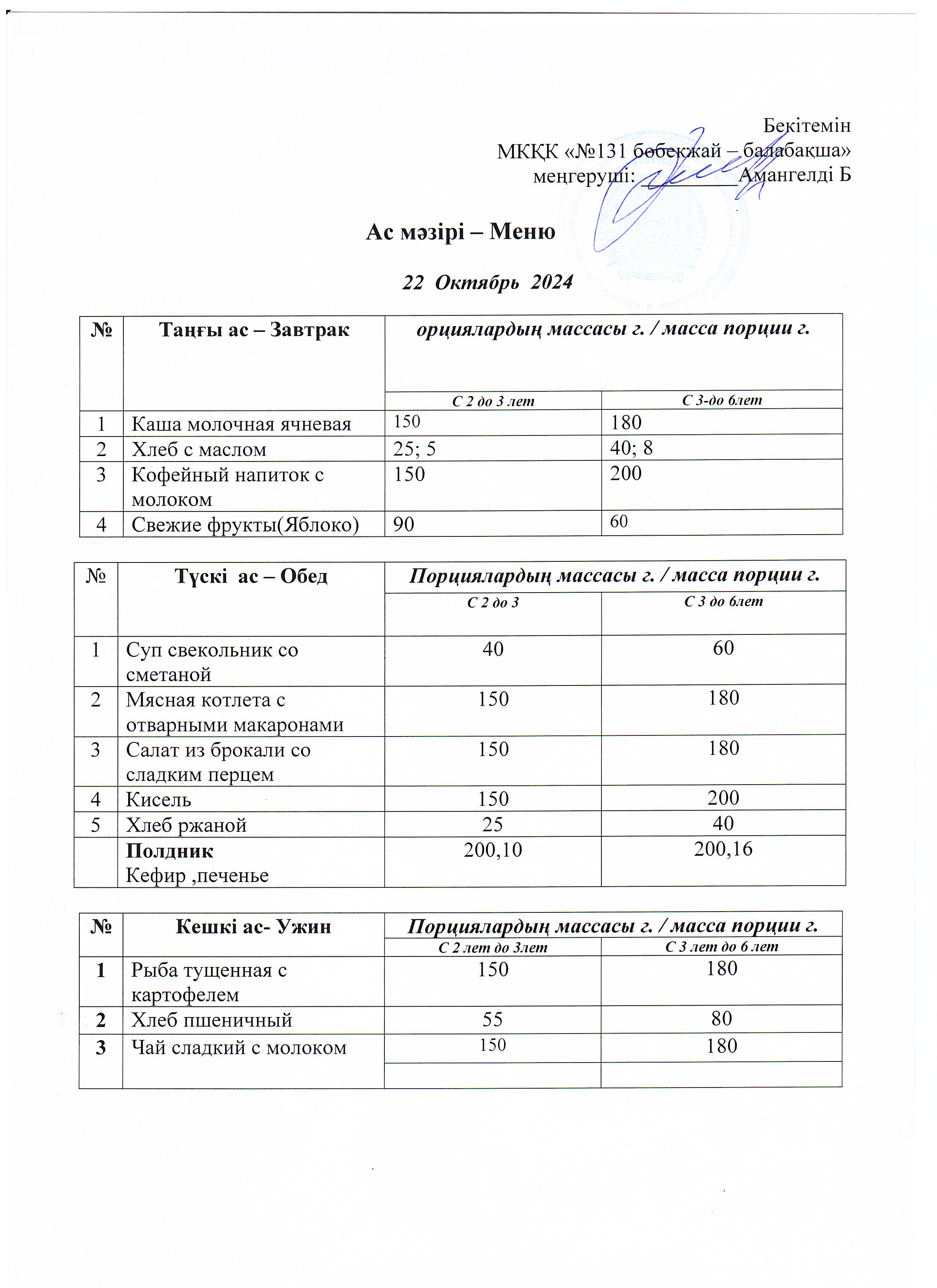 Меню 22 Октябрь 2024 г