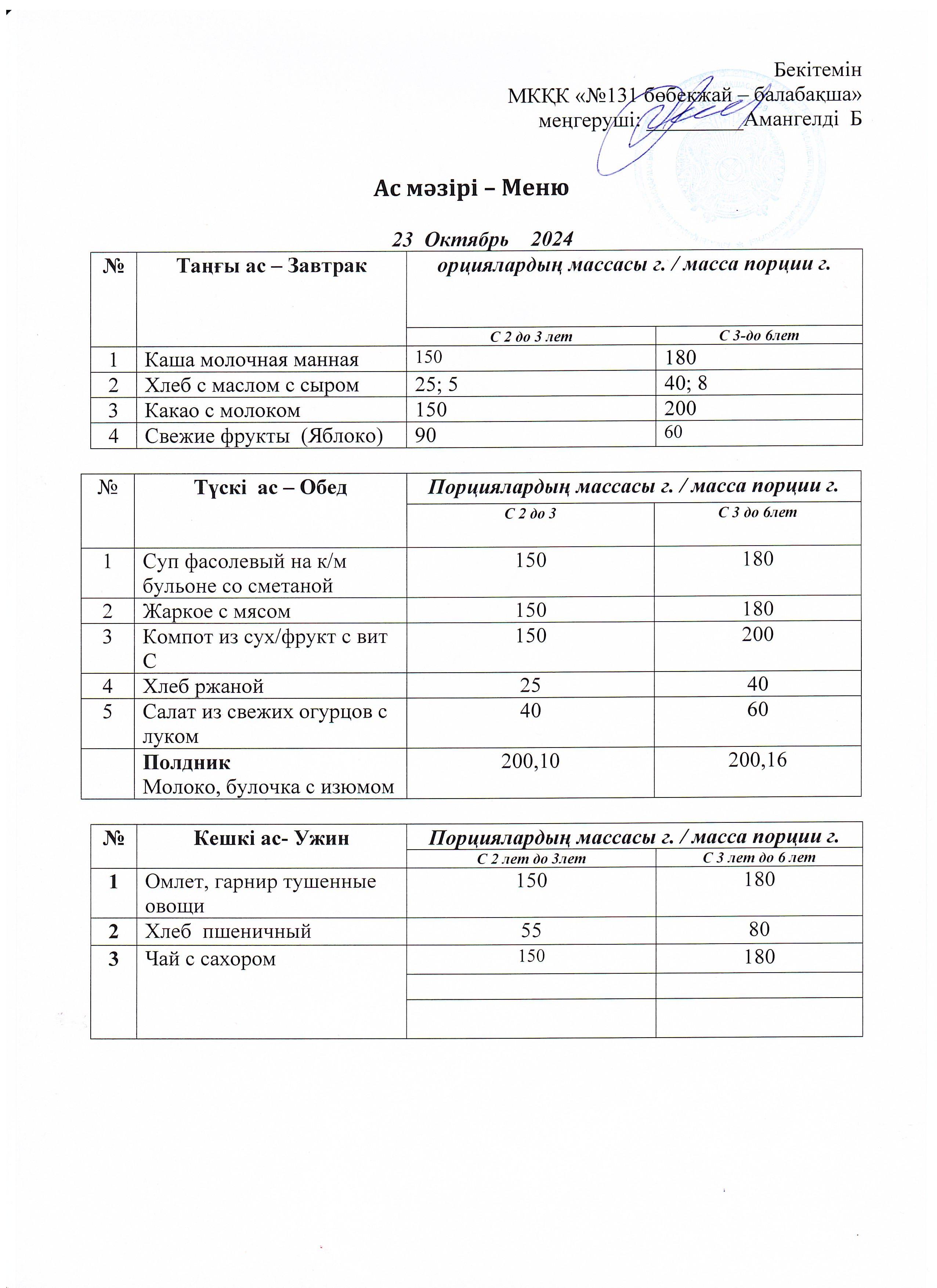 Меню 23 Октябрь 2024 г