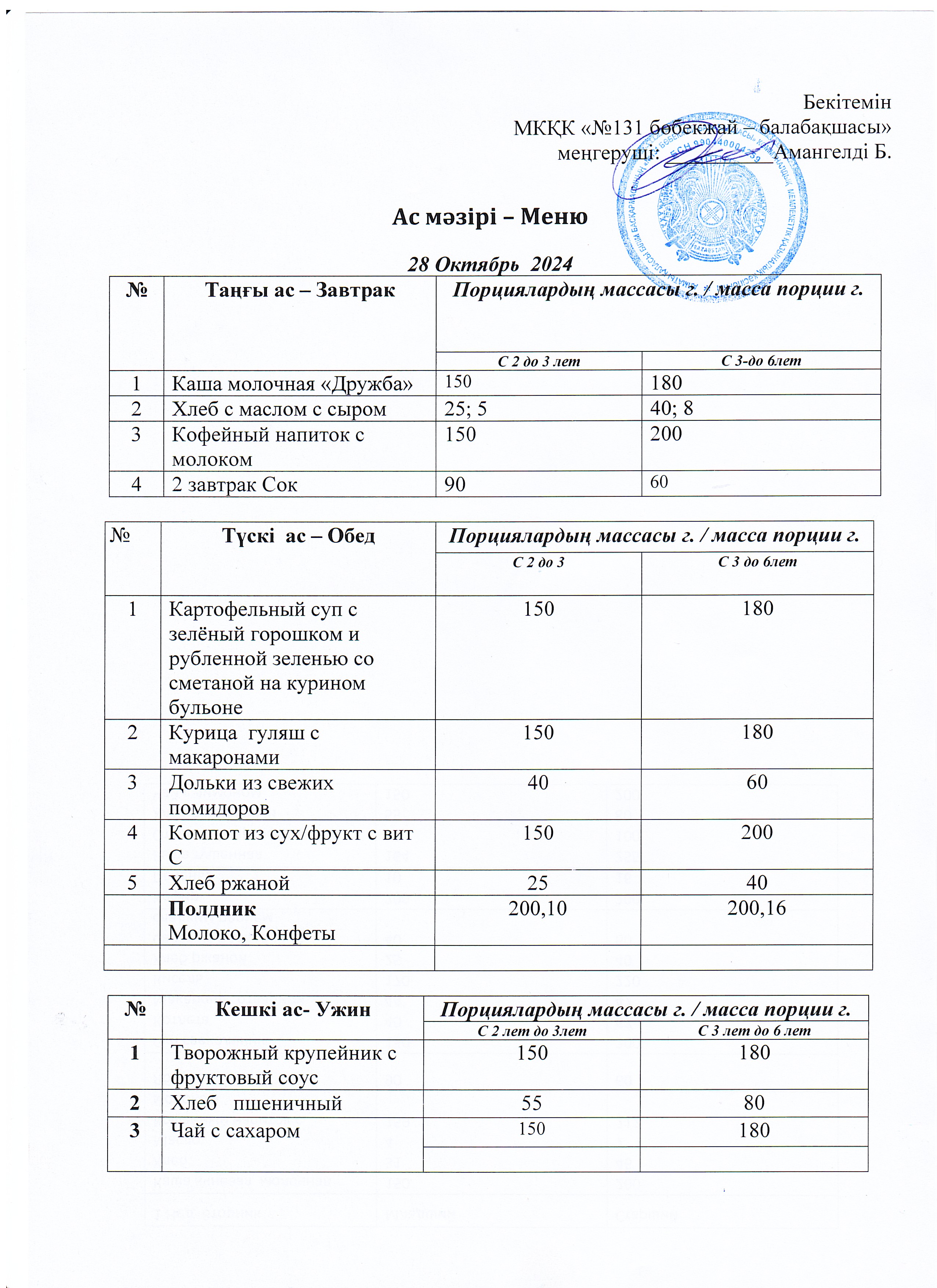 Меню 28 октябрь 2024 г