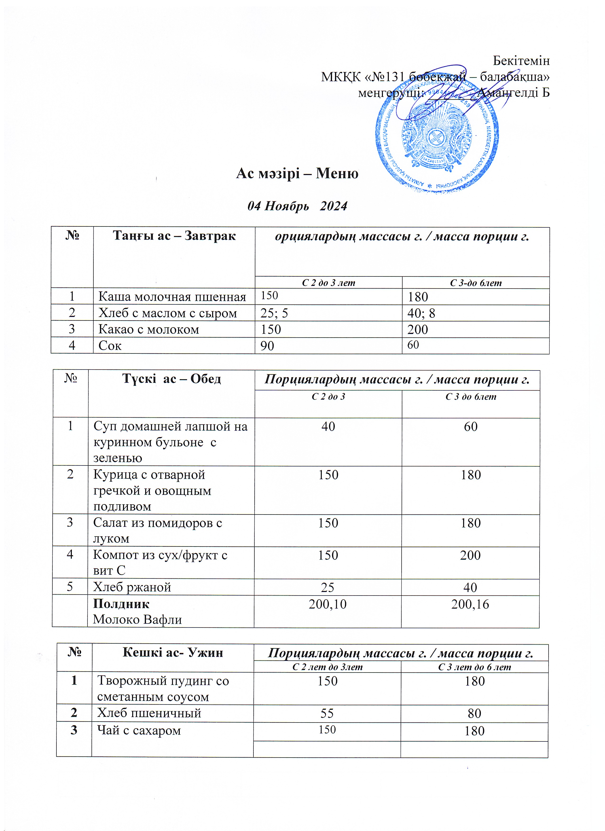 Меню 04 Ноябрь 2024 г