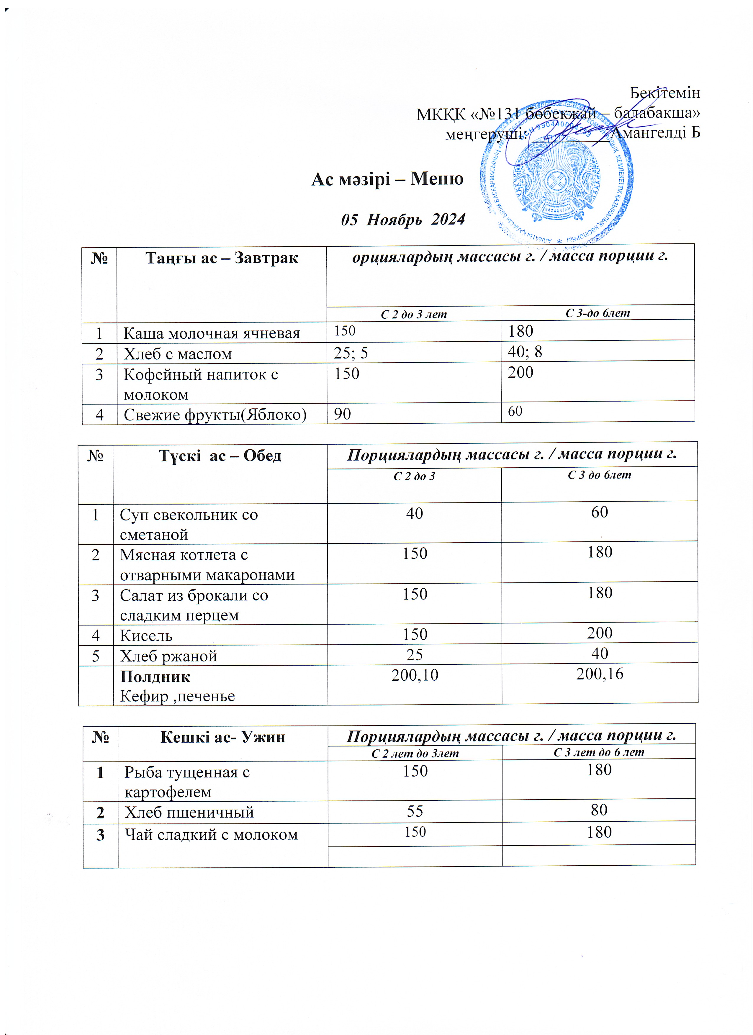 Меню 05 Ноябрь 2024 г