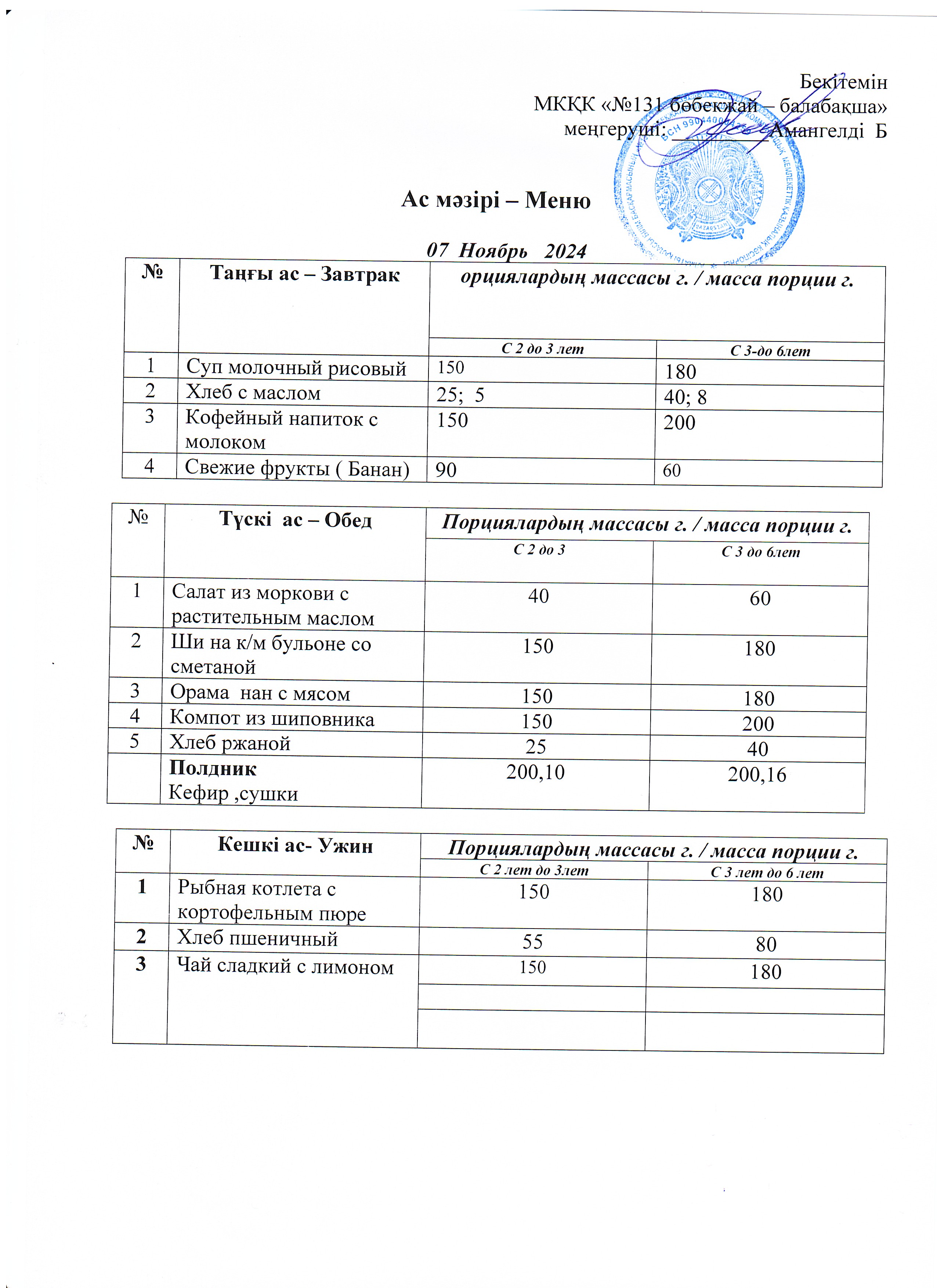 Меню 07 Ноябрь 2024 г