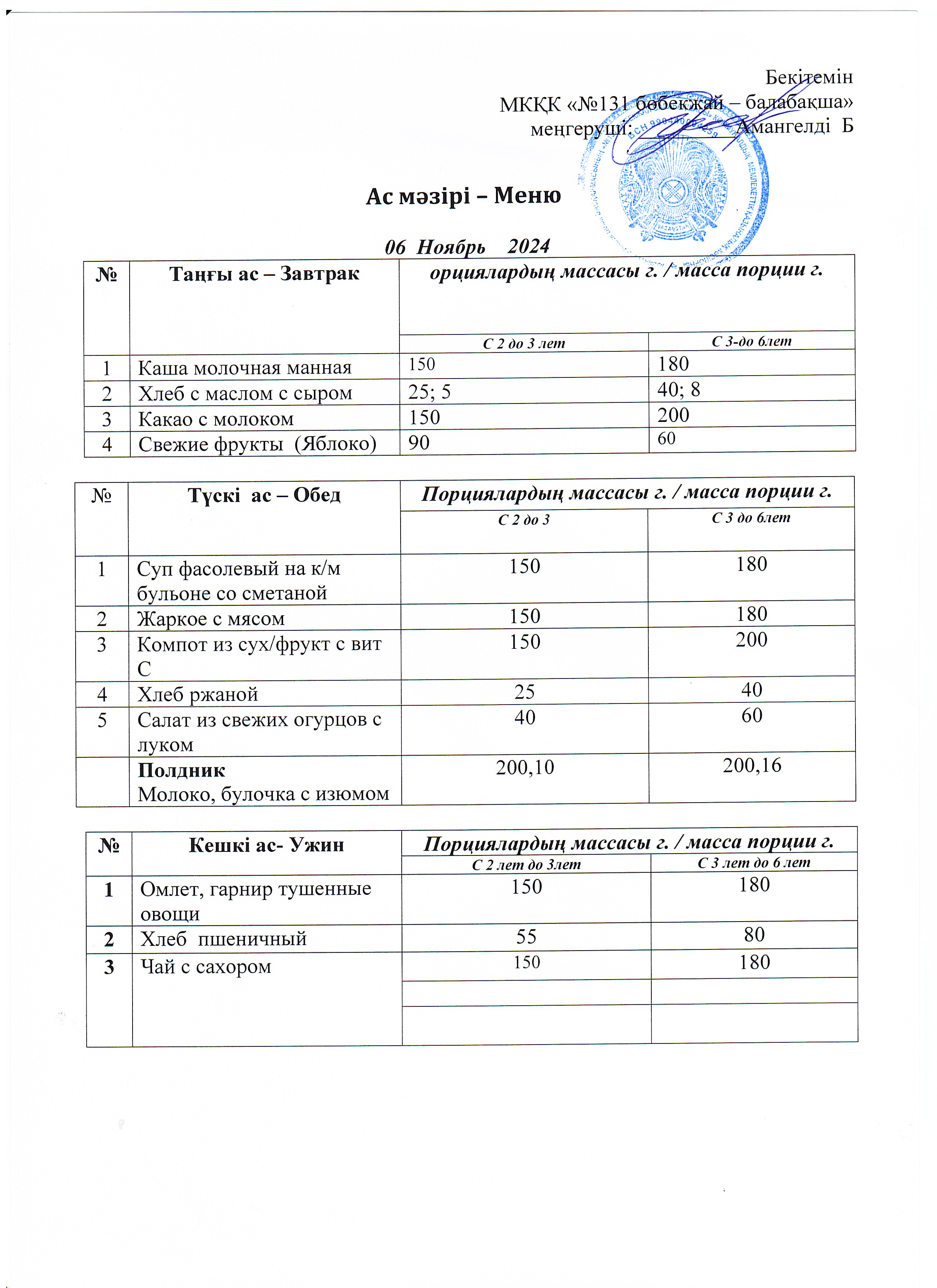 Меню 06 Ноябрь 2024 г