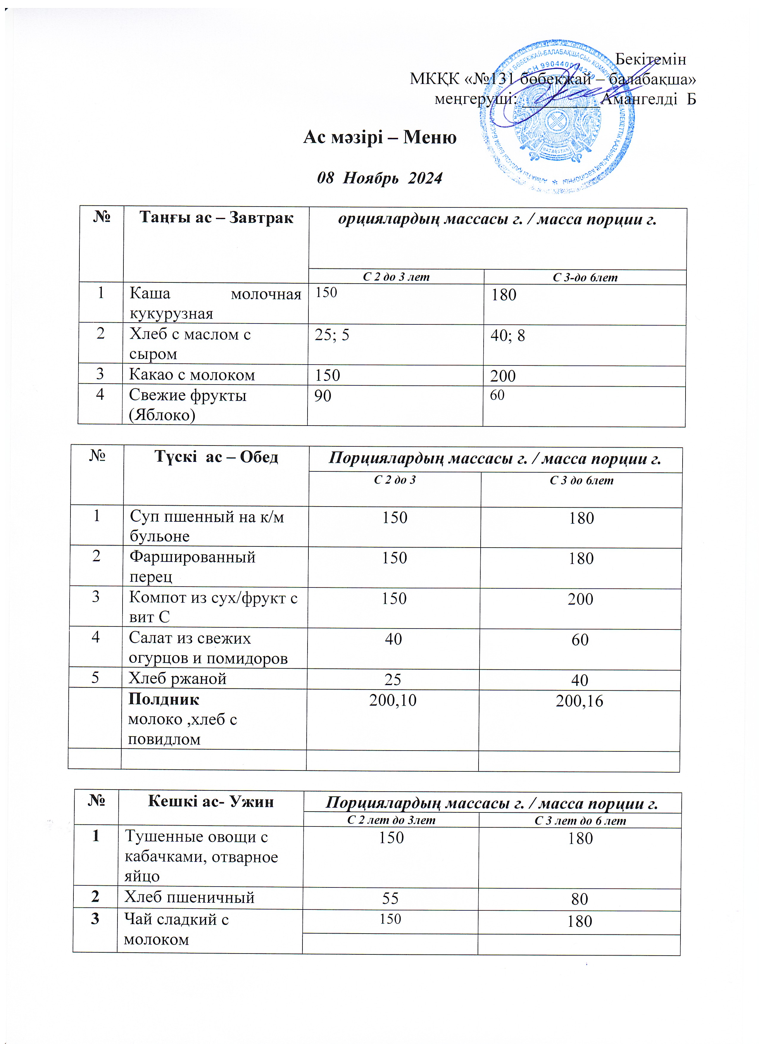 Меню 08 Ноябрь 2024 г