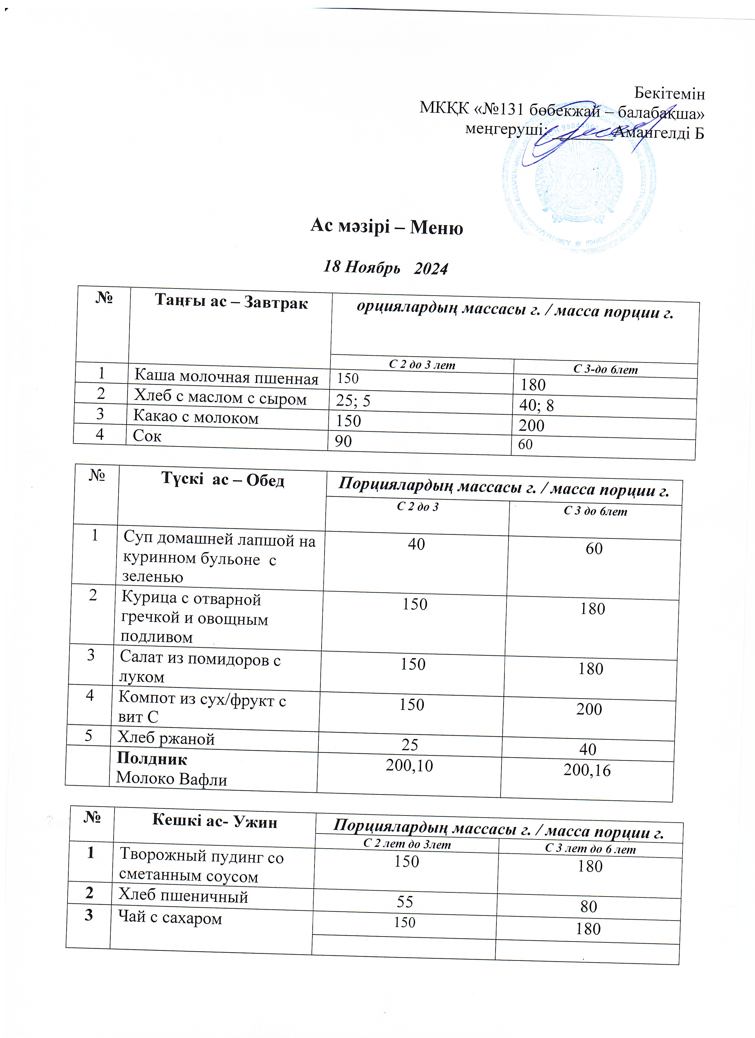 Меню 18 Ноябрь 2024 г