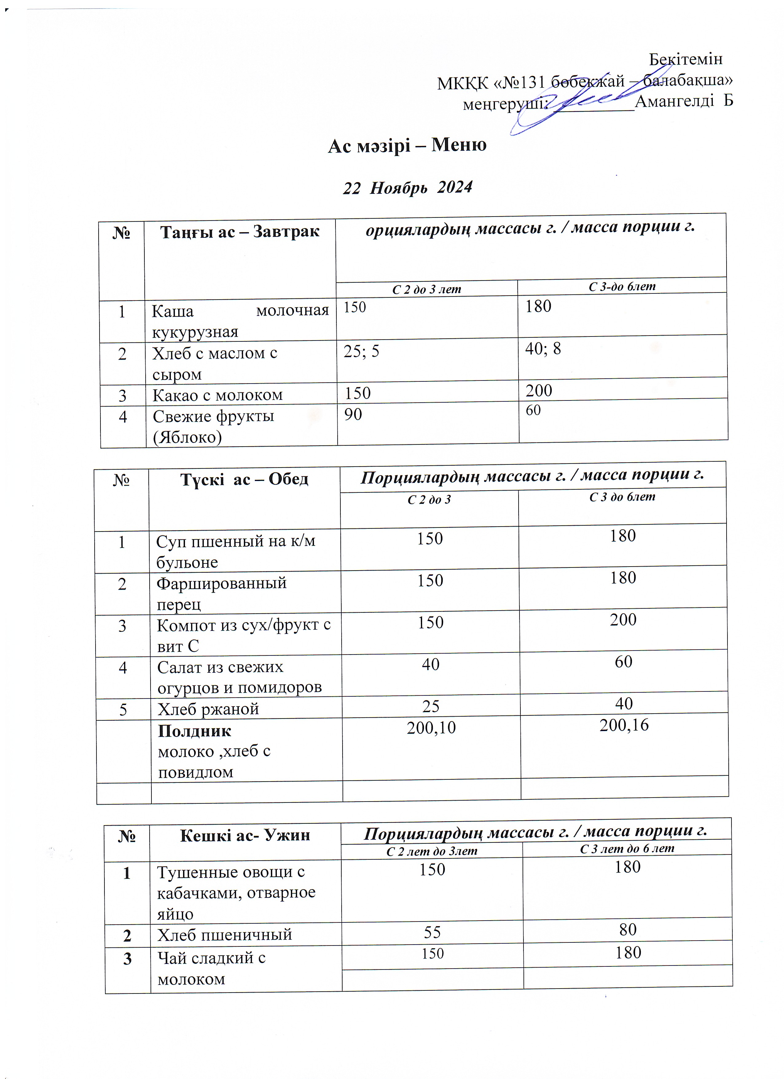 Меню 22 Ноябрь 2024 г