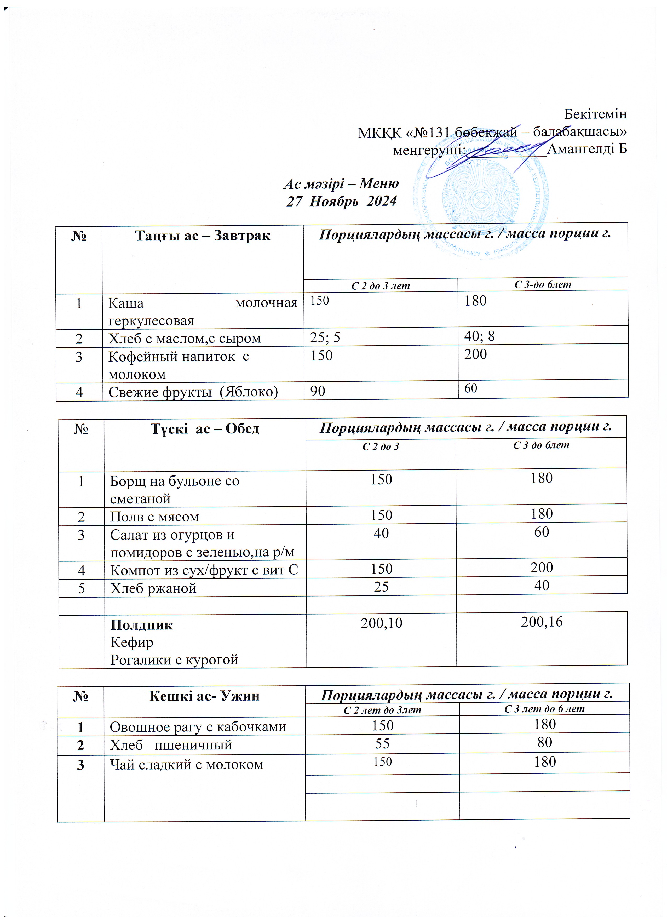 Меню 27 Ноябрь 2024 г